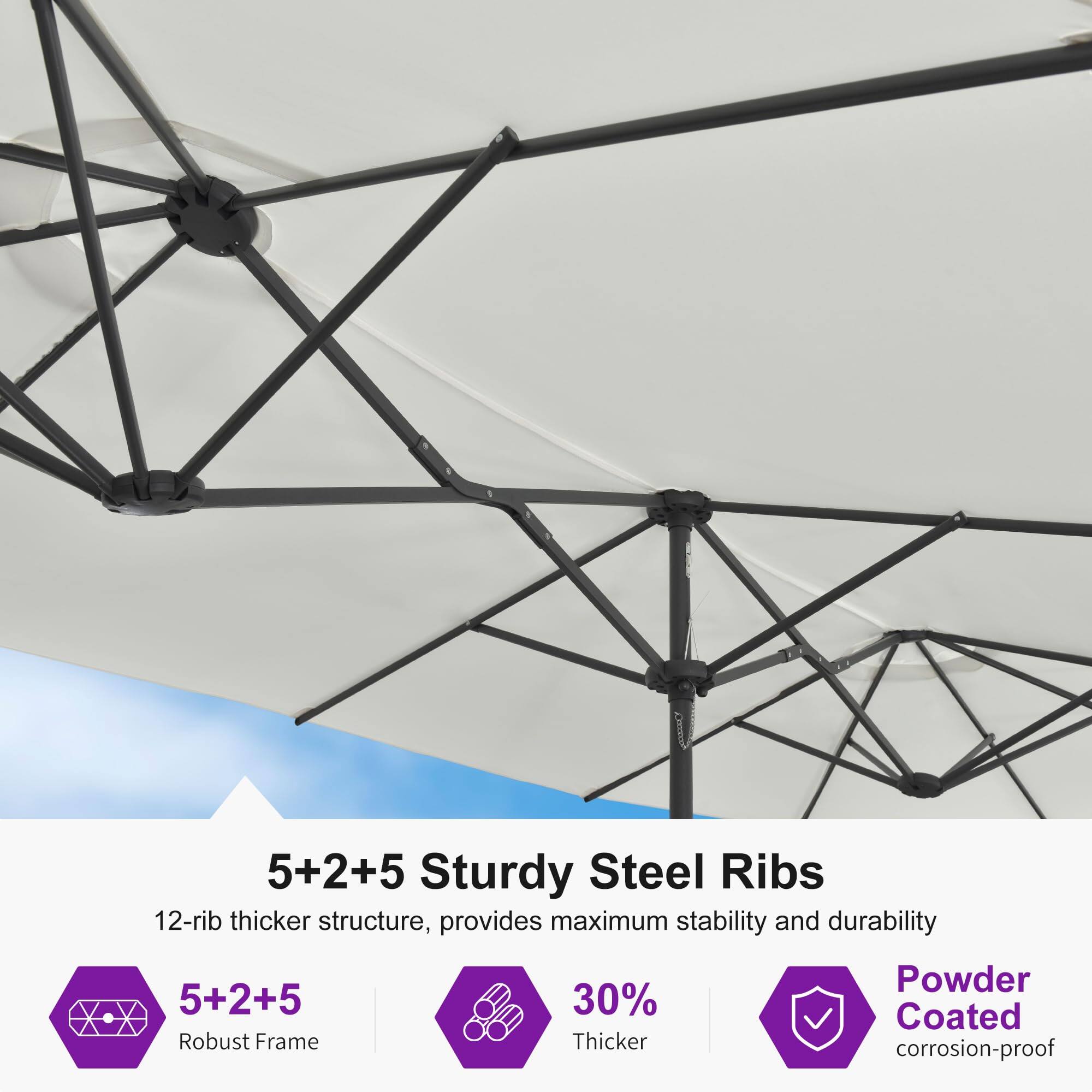 5+2+5 Sturdy Steel Ribs  
12-rib thicker structure, provides maximum stability and durability  

5+2+5  
Robust Frame  

30% Thicker  

Powder Coated  
corrosion-proof