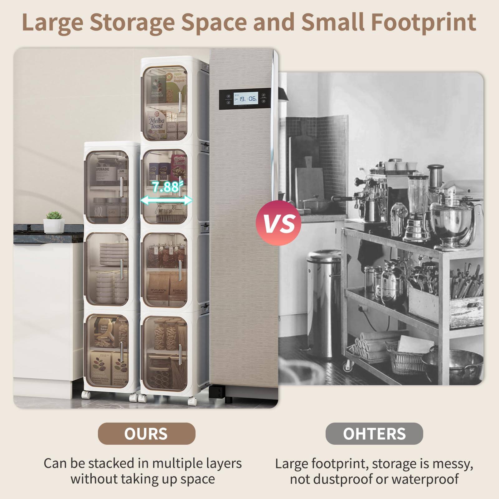 Large Storage Space and Small Footprint

7.88

OURS
Can be stacked in multiple layers without taking up space

VS

OHTERS
Large footprint, storage is messy, not dustproof or waterproof