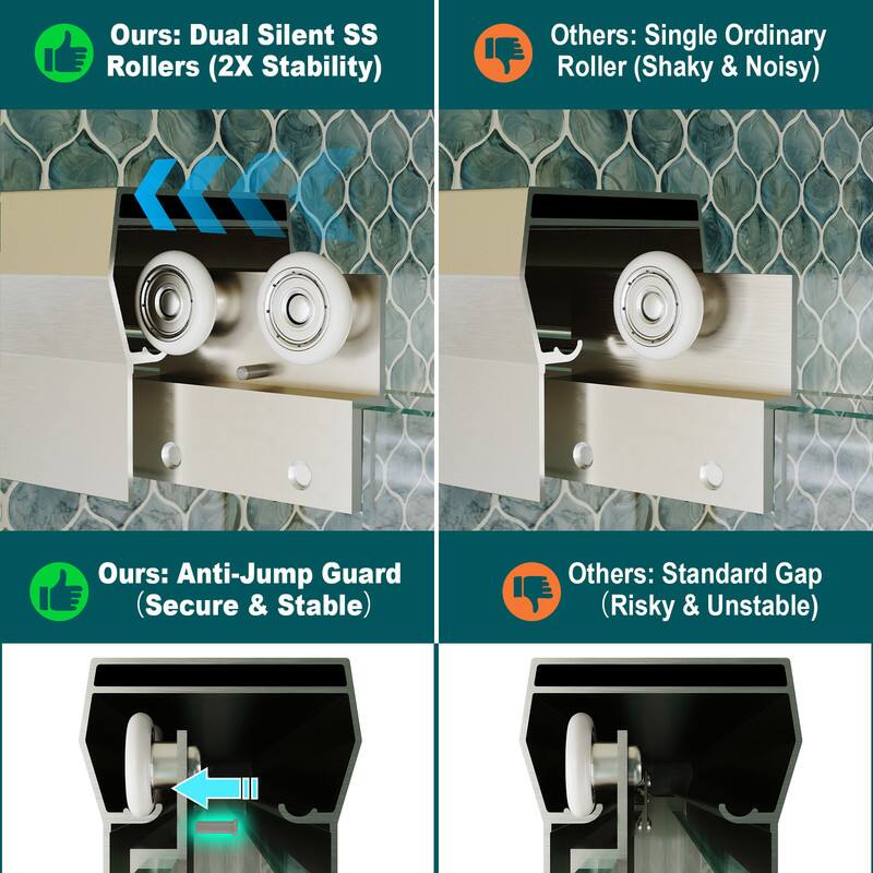 Ours: Dual Silent SS Rollers (2X Stability)  
Others: Single Ordinary Roller (Shaky & Noisy)  

Ours: Anti-Jump Guard (Secure & Stable)  
Others: Standard Gap (Risky & Unstable)