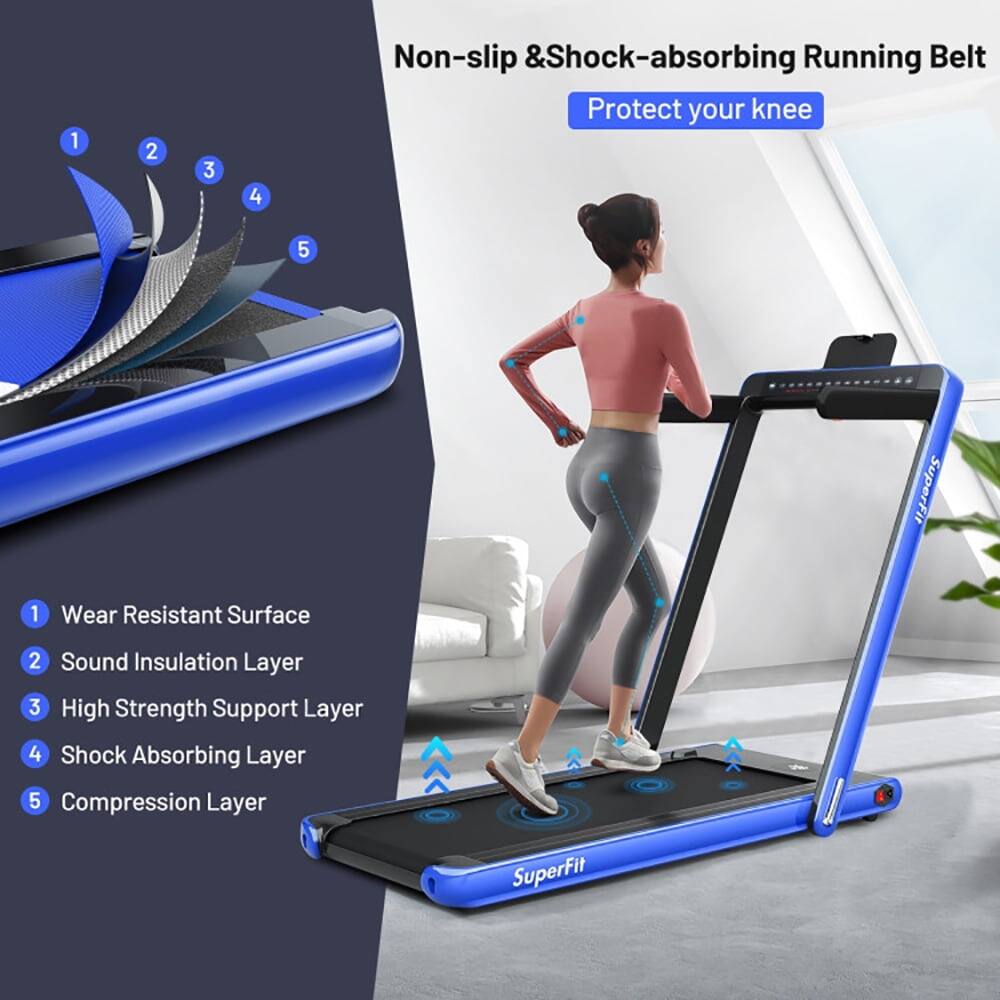 1. Non-slip & Shock-absorbing Running Belt  
   Protect your knee

2. Wear Resistant Surface

3. Sound Insulation Layer

4. High Strength Support Layer

5. Shock Absorbing Layer

6. Compression Layer

SuperFit