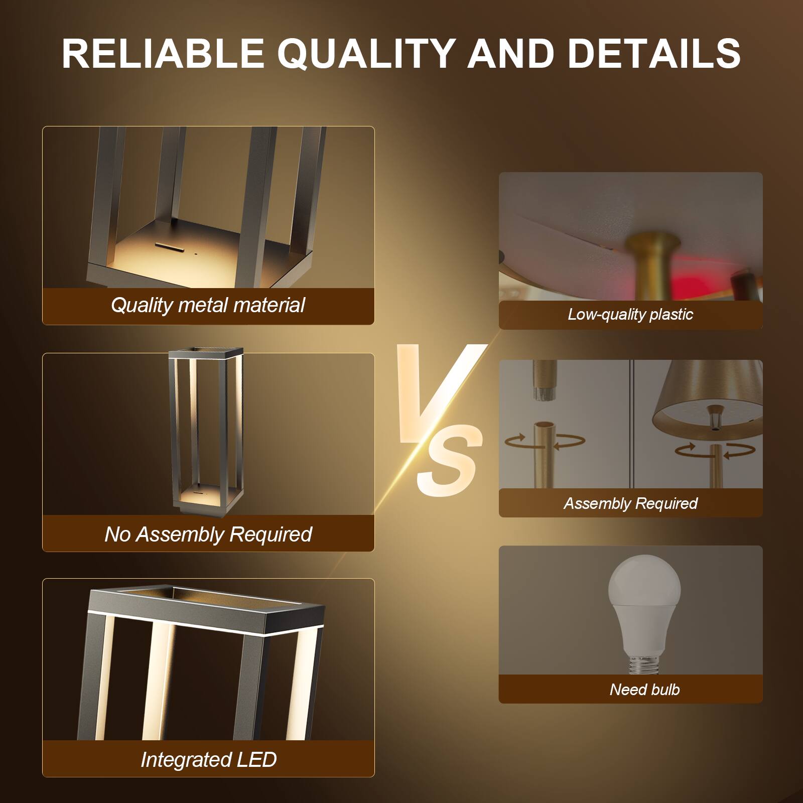 RELIABLE QUALITY AND DETAILS

Quality metal material  
No Assembly Required  
Integrated LED

VS

Low-quality plastic  
Assembly Required  
Need bulb