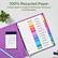100% Recycled Paper
Divider paper is made of 100% post-consumer recycled paper.
Overview
1. Policies
2. Benefits
3. Calendar
4. Trainings
5. Compensation
6. Profit Sharing
7. Plan Saving
8. Vacation
9. Retirement
10. Performance
11. Insurance
Note:
- Many 6 (o na o)
- Se Hal pater