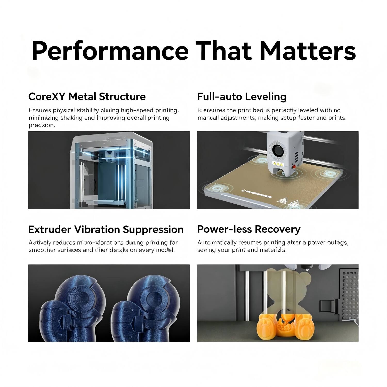 Performance That Matters

CoreXY Metal Structure
Ensures physical stability during high-speed printing, minimizing shaking and improving overall printing precision.

Full-auto Leveling
It ensures the print bed is perfectly leveled with no manual adjustments, making setup faster and prints

Extruder Vibration Suppression
Actively reduces micro-vibrations during printing for smoother surfaces and finer details on every model.

Power-less Recovery
Automatically resumes printing after a power outage, saving your print and materials.