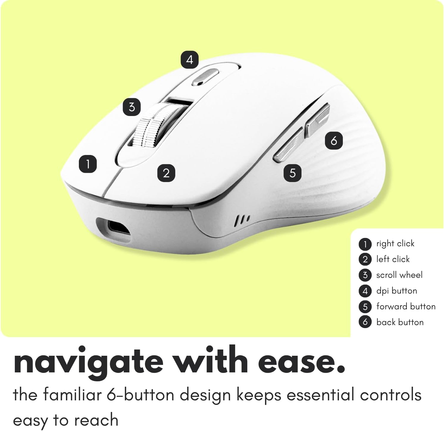 1. right click
2. left click
3. scroll wheel
4. dpi button
5. forward button
6. back button

navigate with ease. the familiar 6-button design keeps essential controls easy to reach