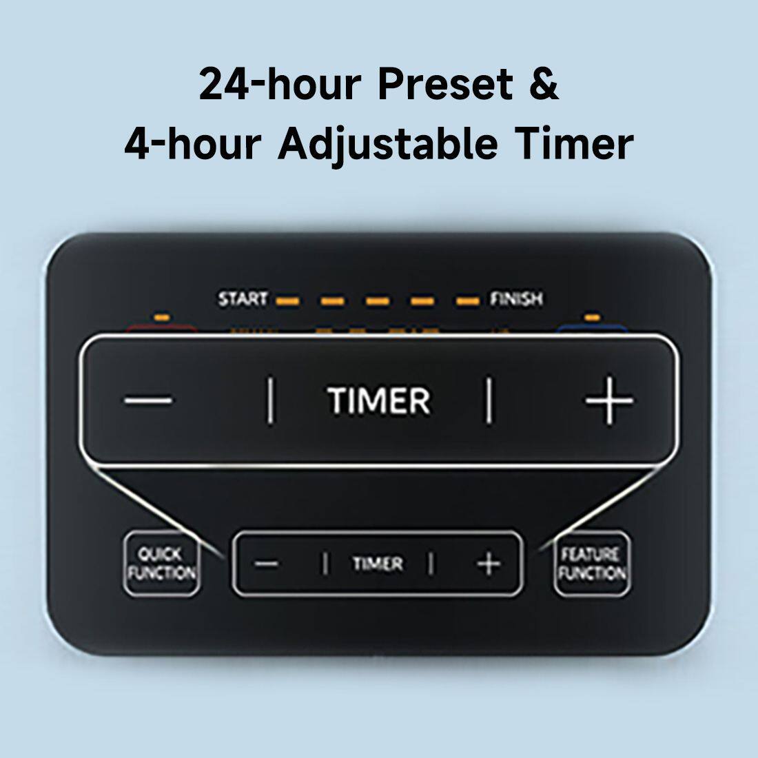 24-hour Preset & 4-hour Adjustable Timer

START FINISH TIMER I + QUICK FUNCTION TIMER I + FEATURE FUNCTION