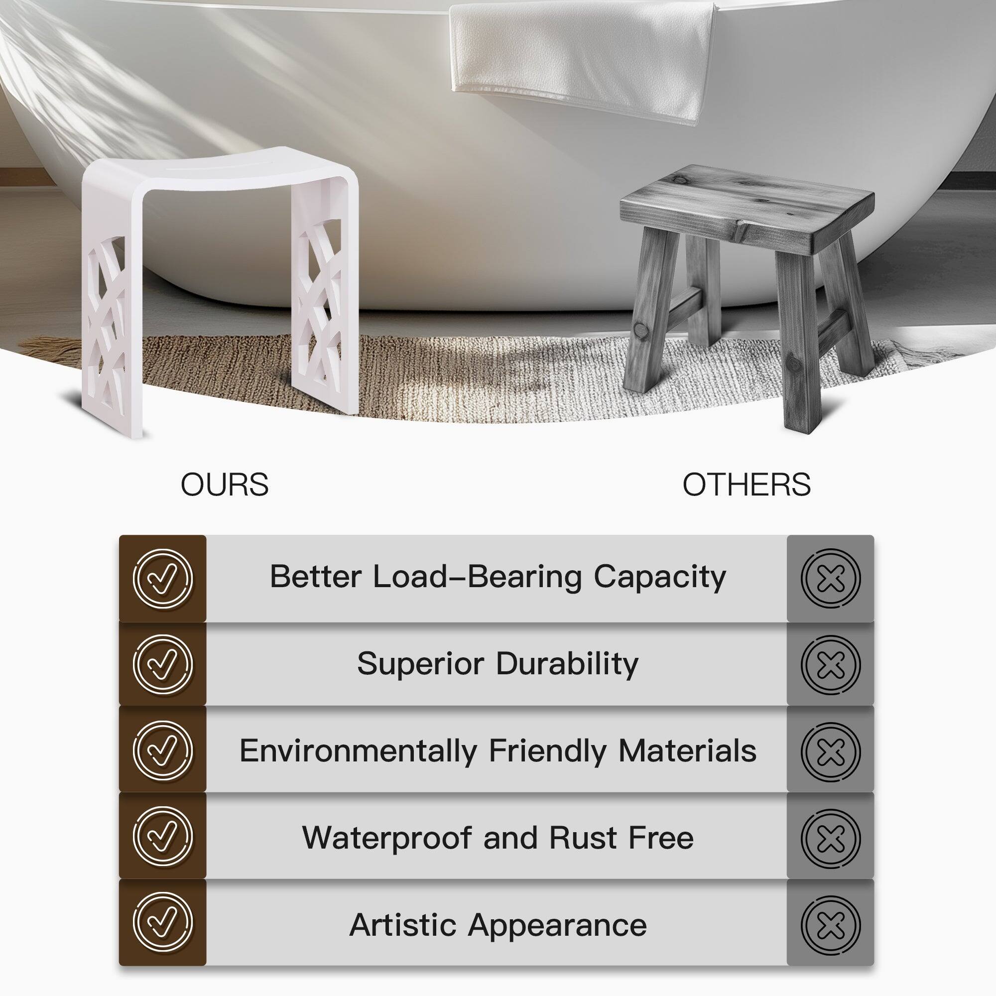 OURS: Better Load-Bearing Capacity, Superior Durability, Environmentally Friendly Materials, Waterproof and Rust Free, Artistic Appearance

OTHERS: None