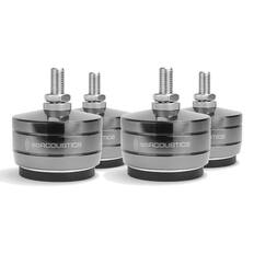 ISOACOUSTICS