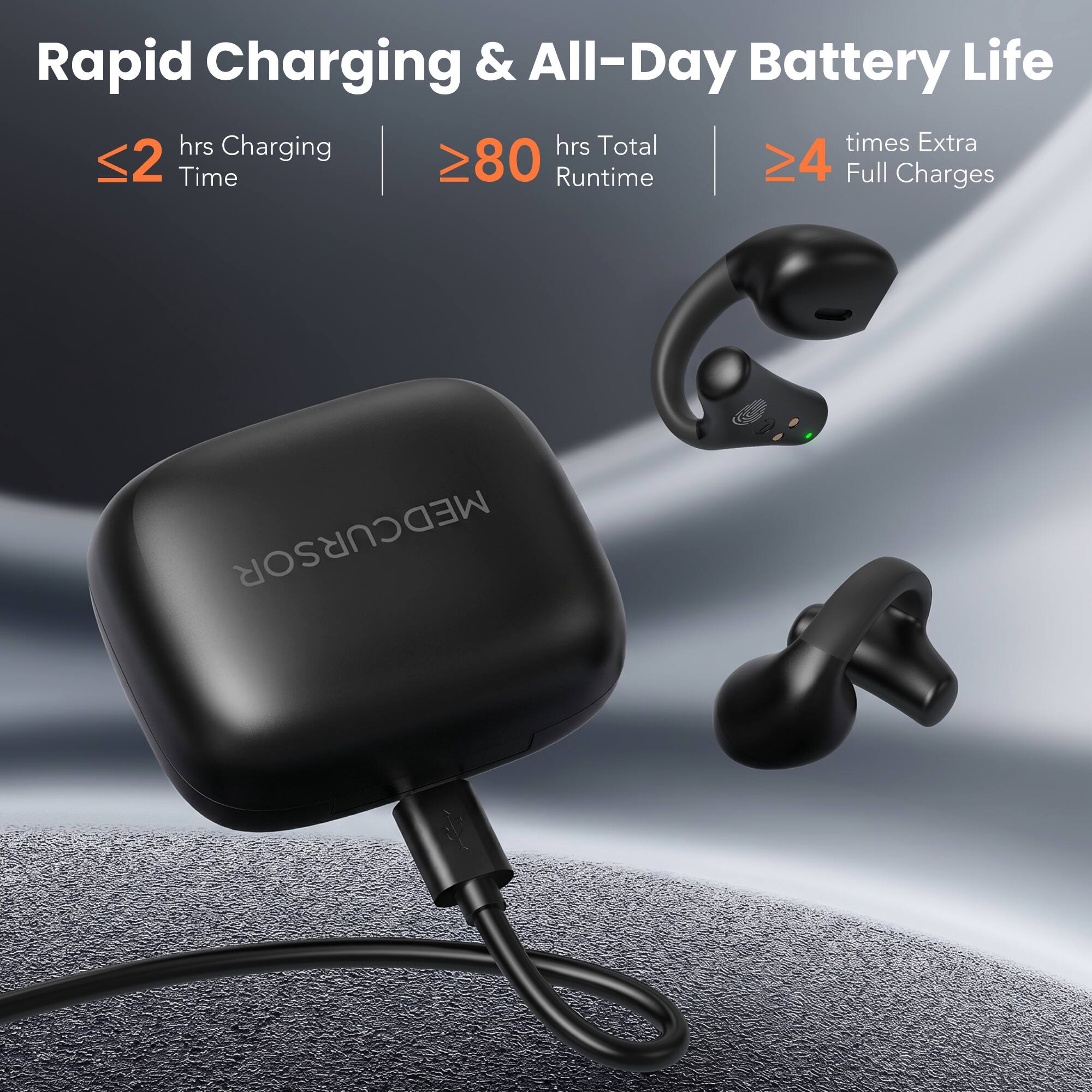 Medcursor Rechargeable Open Ear OTC Hearing Aids for Adults with 16 ...