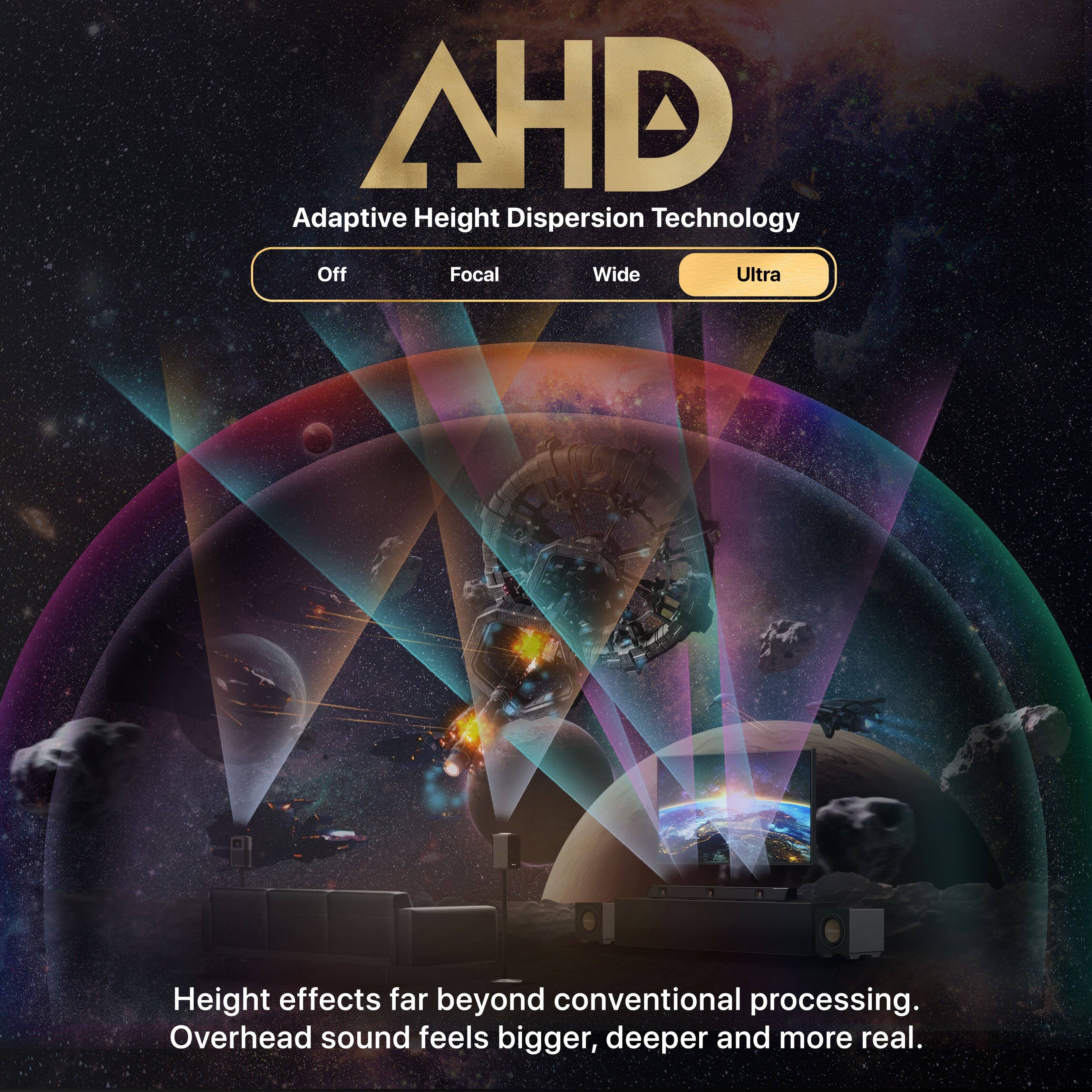 AHD Adaptive Height Dispersion Technology  
Off Focal Wide Ultra  

Height effects far beyond conventional processing.  
Overhead sound feels bigger, deeper and more real.