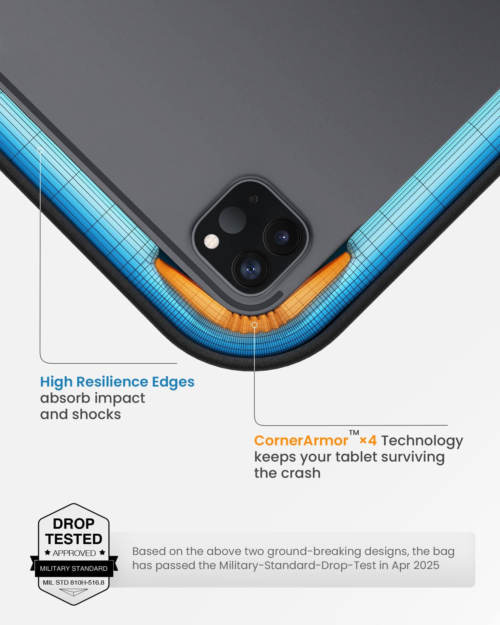 High Resilience Edges absorb impact and shocks

TM CornerArmor x4 Technology keeps your tablet surviving the crash

DROP TESTED APPROVED MILITARY STANDARD MIL STD 810H-516.8

Based on the above two ground-breaking designs, the bag has passed the Military-Standard-Drop-Test in Apr 2025