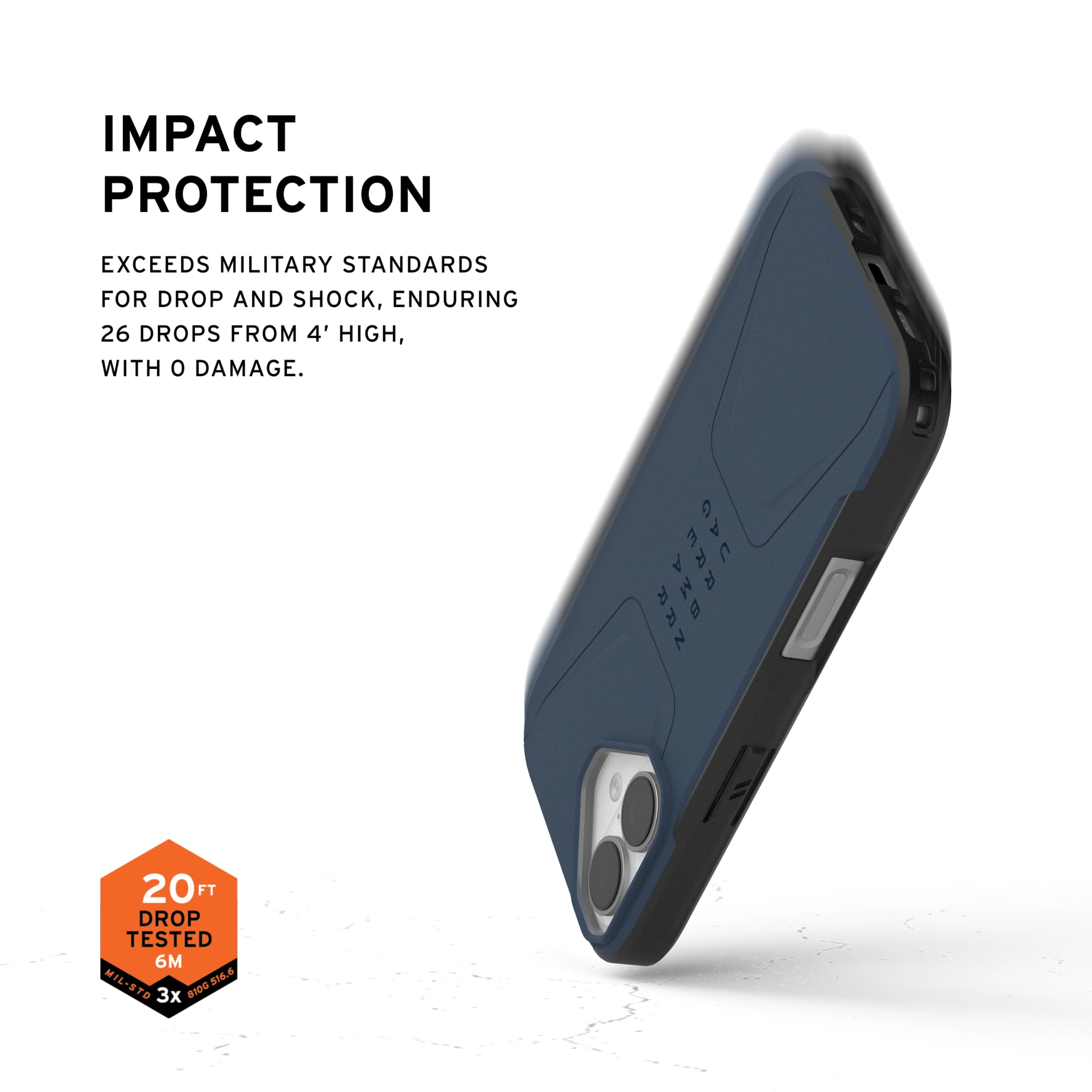 IMPACT PROTECTION

EXCEEDS MILITARY STANDARDS FOR DROP AND SHOCK, ENDURING 26 DROPS FROM 4' HIGH, WITH 0 DAMAGE.

20 FT DROP TESTED 6M

MIL-STD 210.6

3x 81DS