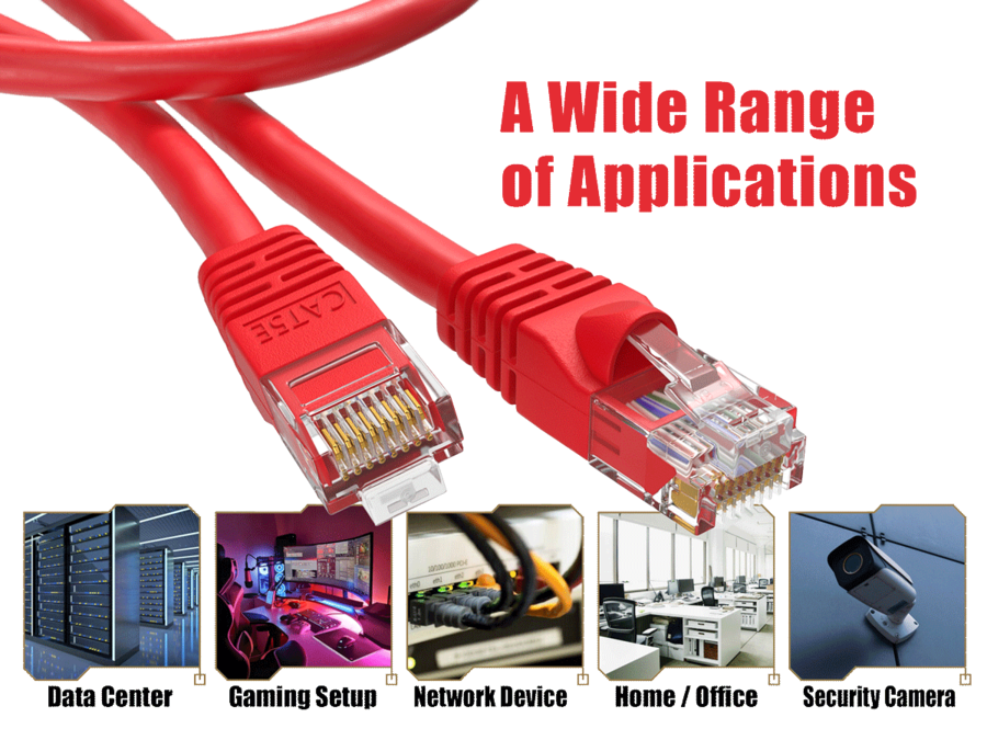 Red Plenum Cable Leader Cat 5e Ethernet Cable, 24 AWG Snagless RJ45 Patch, Gigabit ...