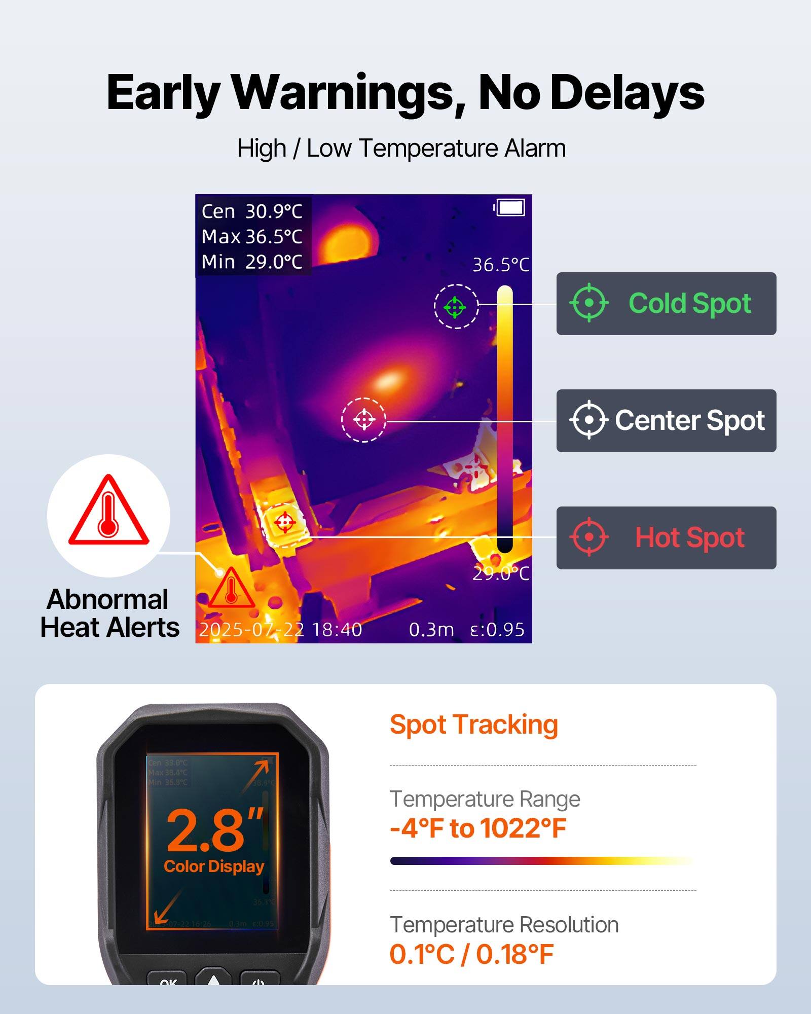 Early Warnings, No Delays  
High / Low Temperature Alarm  
Cen 30.9°C  
Max 36.5°C  
Min 29.0°C  
36.5°C  
Cold Spot  
Center Spot  
Abnormal Heat Alerts  
2025-07-22 18:40  
29.0°C  
0.3m :0.95  
Hot Spot  
Spot Tracking  
con 10°C  
Max 4  
Min 15.9°C  
2.8"  
Color Display  
Temperature Range -4°F to 1022°F  
Temperature Resolution 0.1°C / 0.18°F