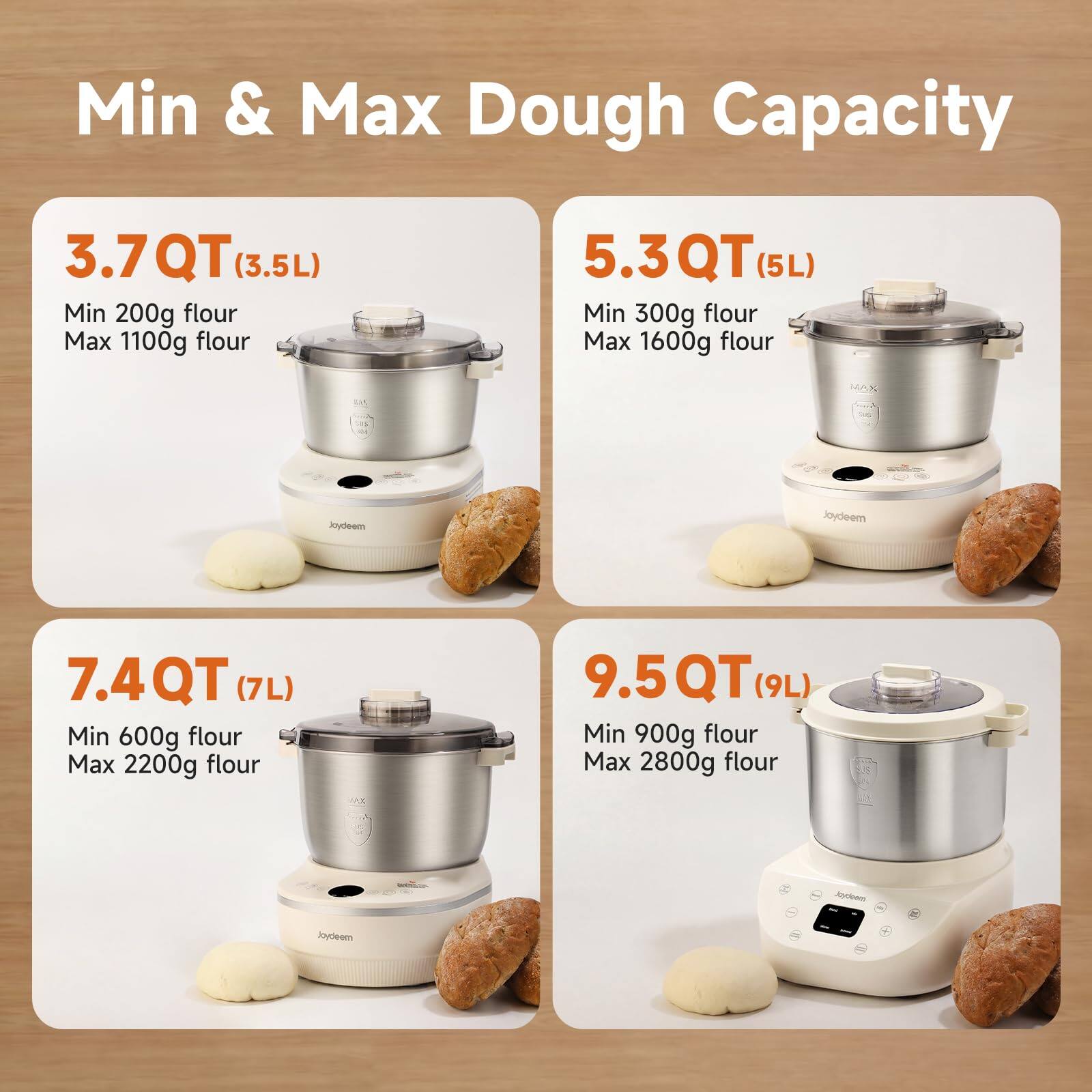 Min & Max Dough Capacity

3.7QT (3.5L)  
Min 200g flour  
Max 1100g flour

5.3QT (5L)  
Min 300g flour  
Max 1600g flour

7.4QT (7L)  
Min 600g flour  
Max 2200g flour

9.5QT (9L)  
Min 900g flour  
Max 2800g flour