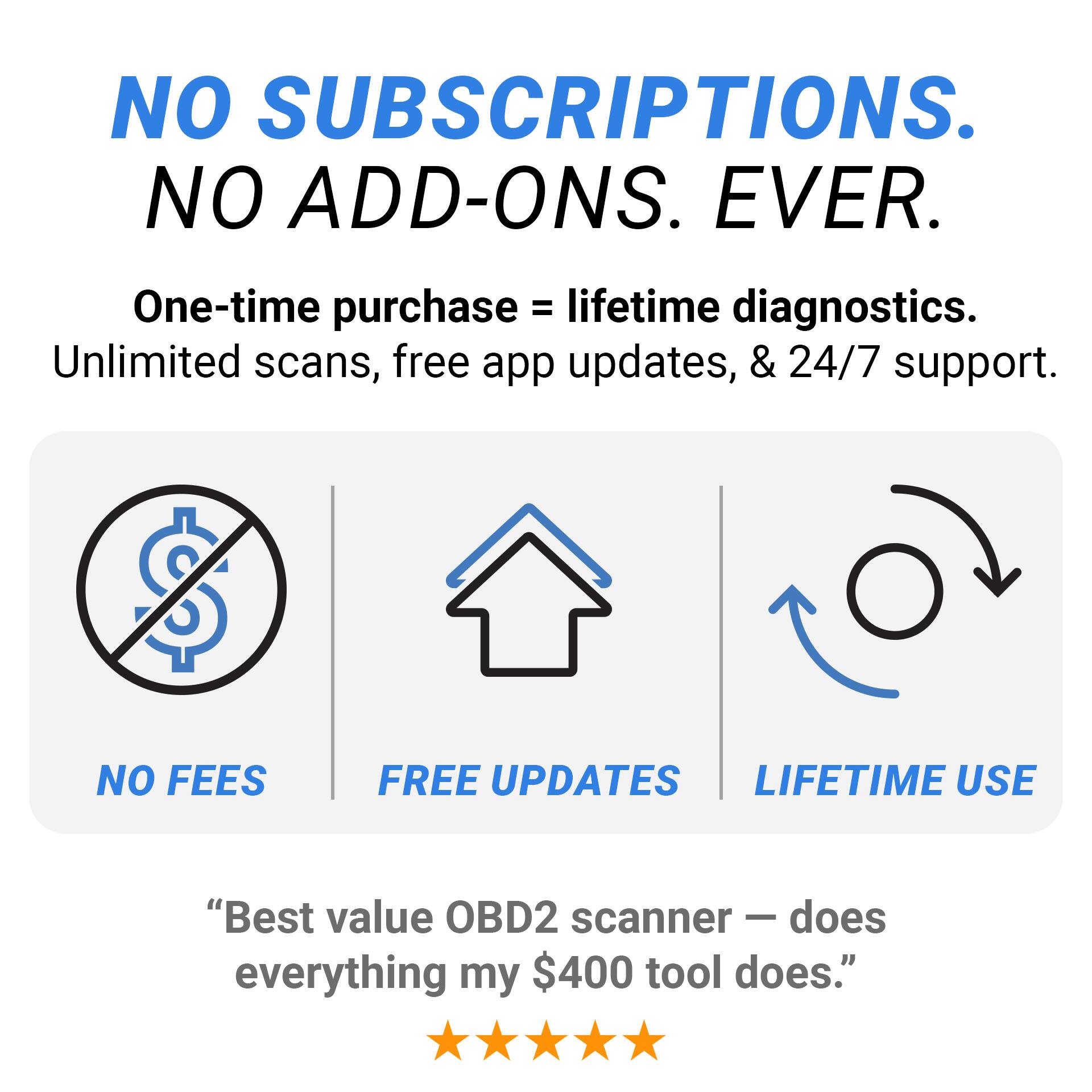 NO SUBSCRIPTIONS.  
NO ADD-ONS. EVER.  

One-time purchase = lifetime diagnostics.  
Unlimited scans, free app updates, & 24/7 support.  

NO FEES  
FREE UPDATES  
LIFETIME USE  

"Best value OBD2 scanner – does everything my $400 tool does."  
★★★★★