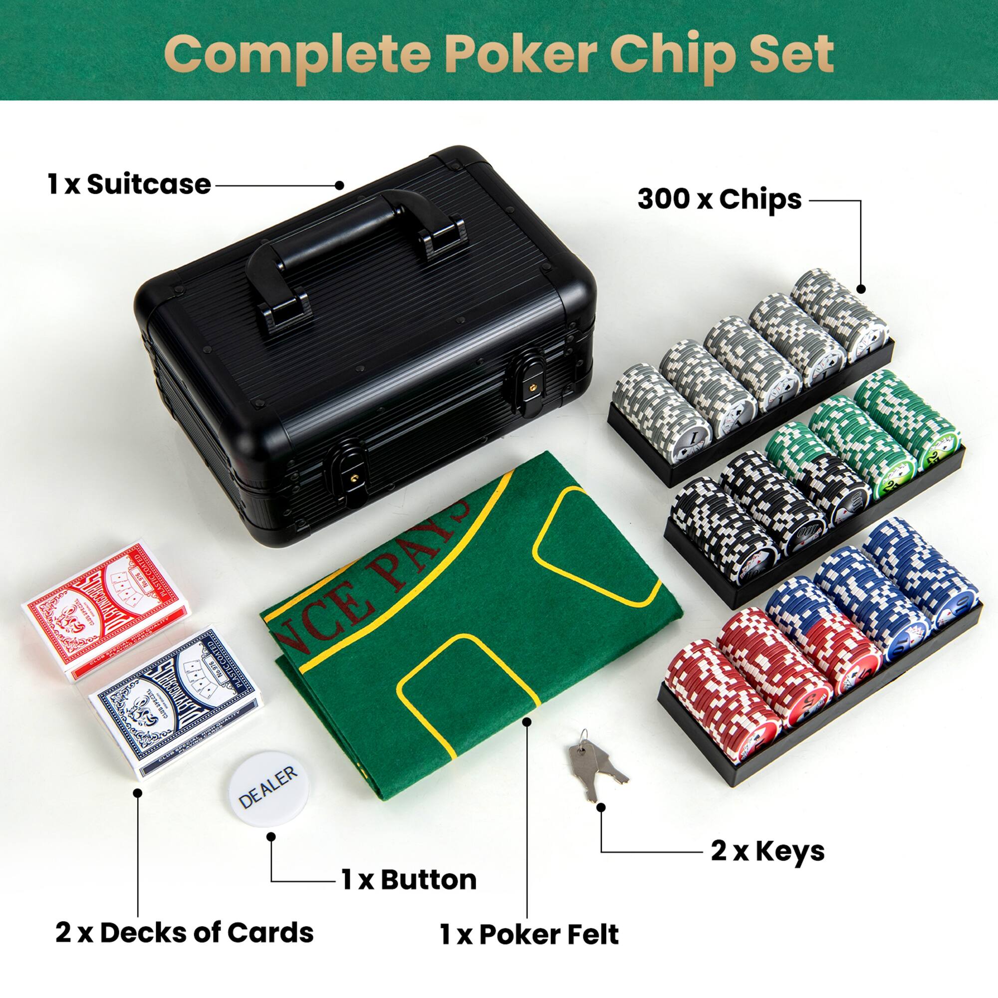 Complete Poker Chip Set

1 x Suitcase  
300 x Chips  
2 x Keys  
1 x Button  
2 x Decks of Cards  
1 x Poker Felt