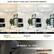 EASILY SELECT YOUR LIGHT COLOR WITH REMOTE
WARM
3000 Kelvin
NATURAL
4000 Kelvin
BRIGHT
6000 Kelvin
DIMMABLE
1% - 100%