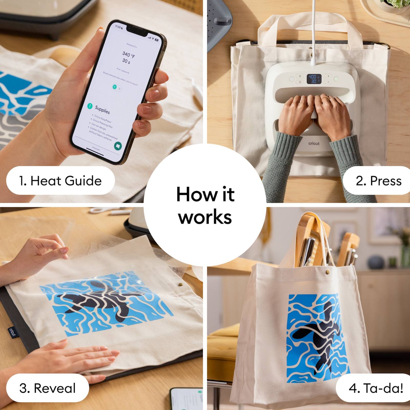 1. Heat Guide  
2. Press  
3. Reveal  
4. Ta-da!  

How it works