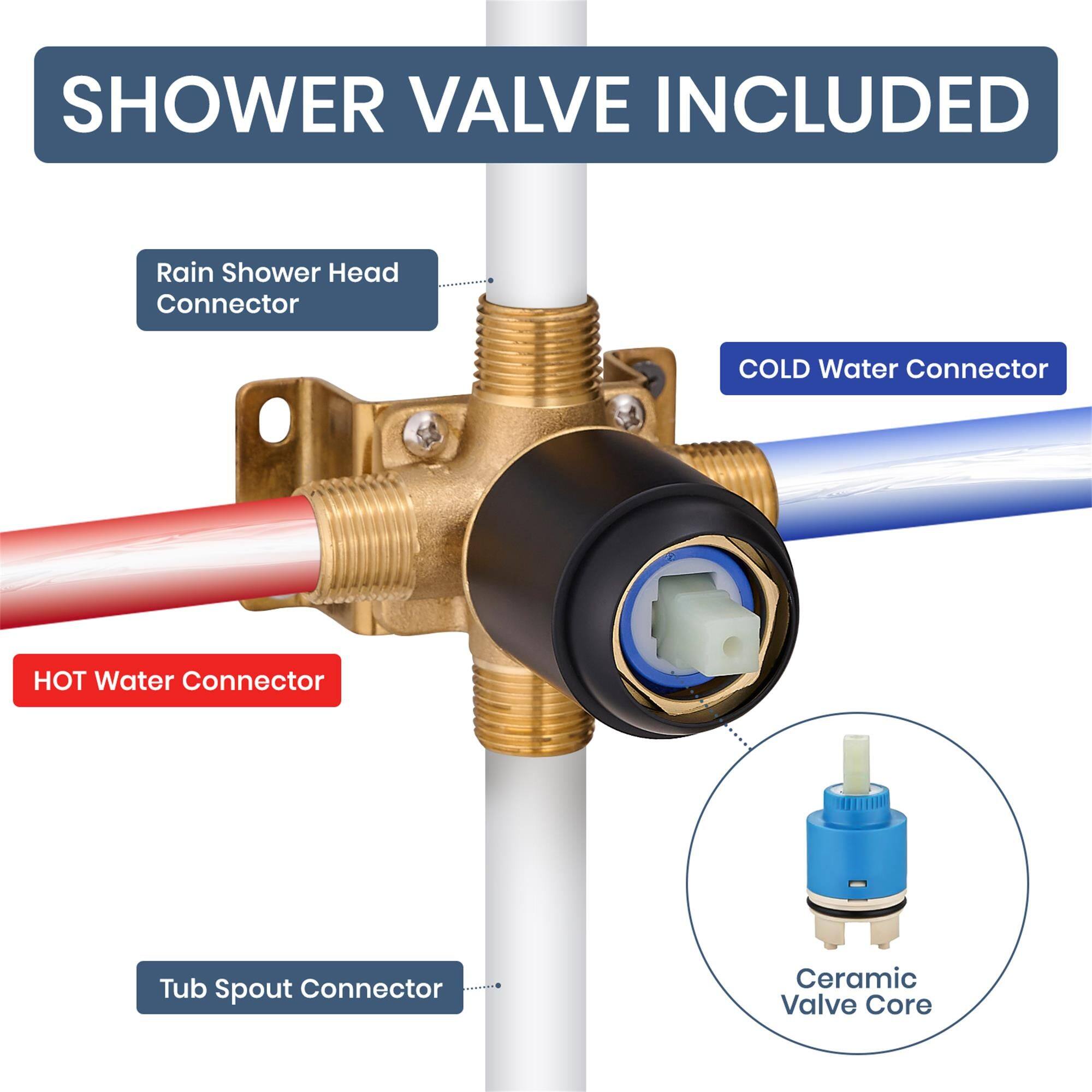 SHOWER VALVE INCLUDED

- Rain Shower Head Connector
- COLD Water Connector
- HOT Water Connector
- Tub Spout Connector
- Ceramic Valve Core