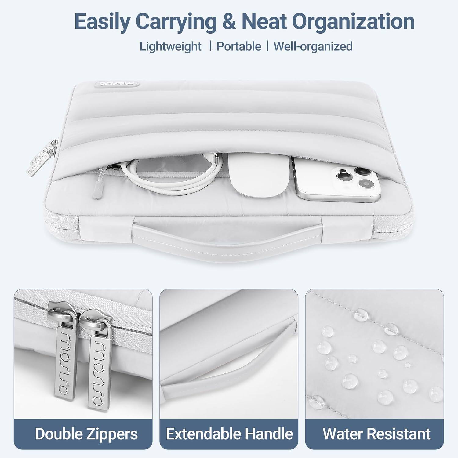 Easily Carrying & Neat Organization  
Lightweight | Portable | Well-organized  

Double Zippers  
Extendable Handle  
Water Resistant