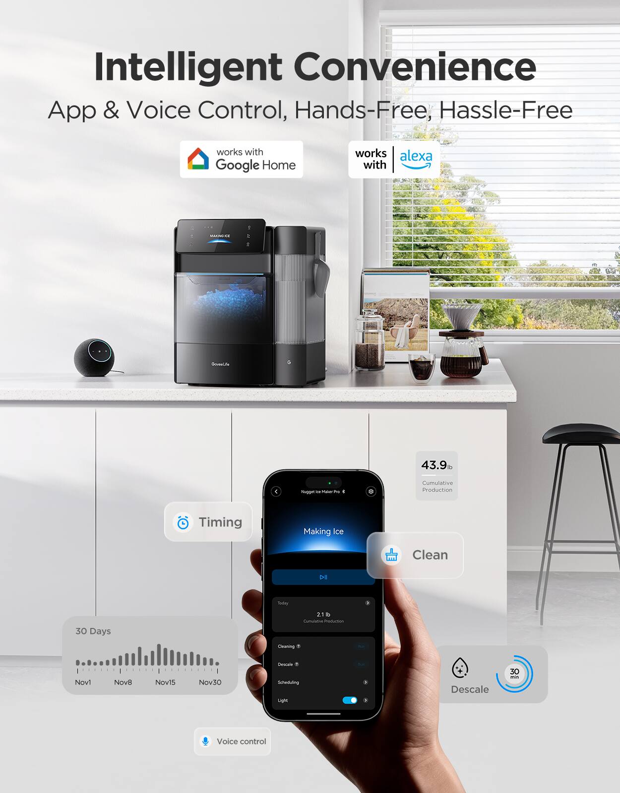 Intelligent Convenience  
App & Voice Control, Hands-Free, Hassle-Free  

works with Google Home  
works with Alexa  

Timing  
Clean  
Descale  
Voice control  

43.9 lb  
Cumulative Production  

30 Days  
Nov1 Nov8 Nov15 Nov30  

Making Ice  
21.1 lb  
Cumulative Production  

Cleaning  
Descale  
Scheduling  
Light