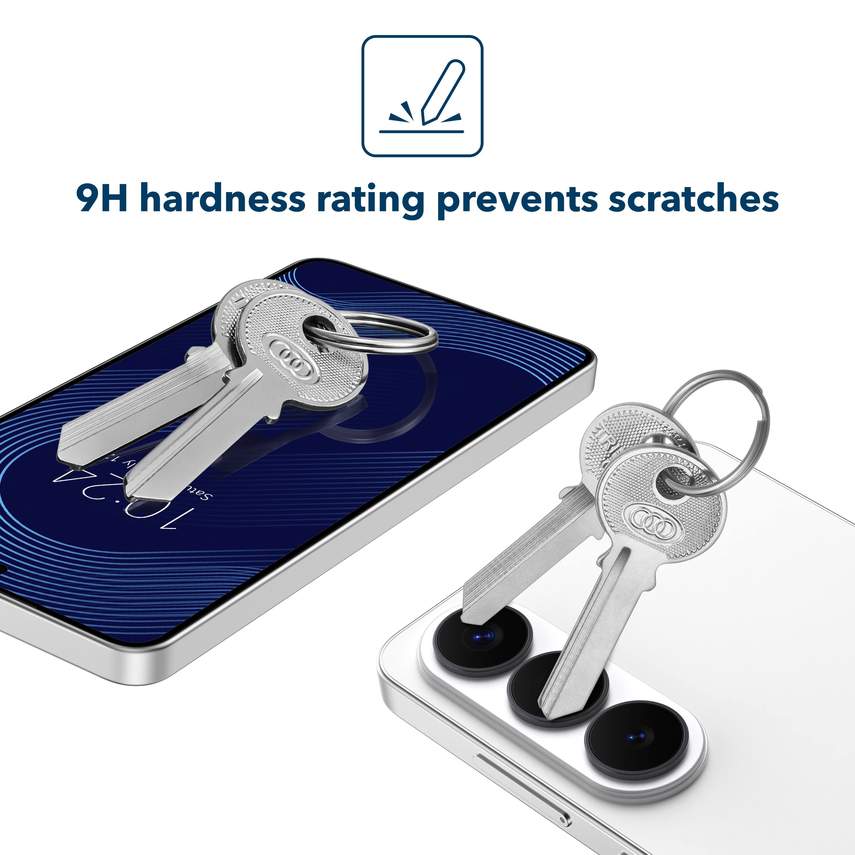 9H hardness rating prevents scratches