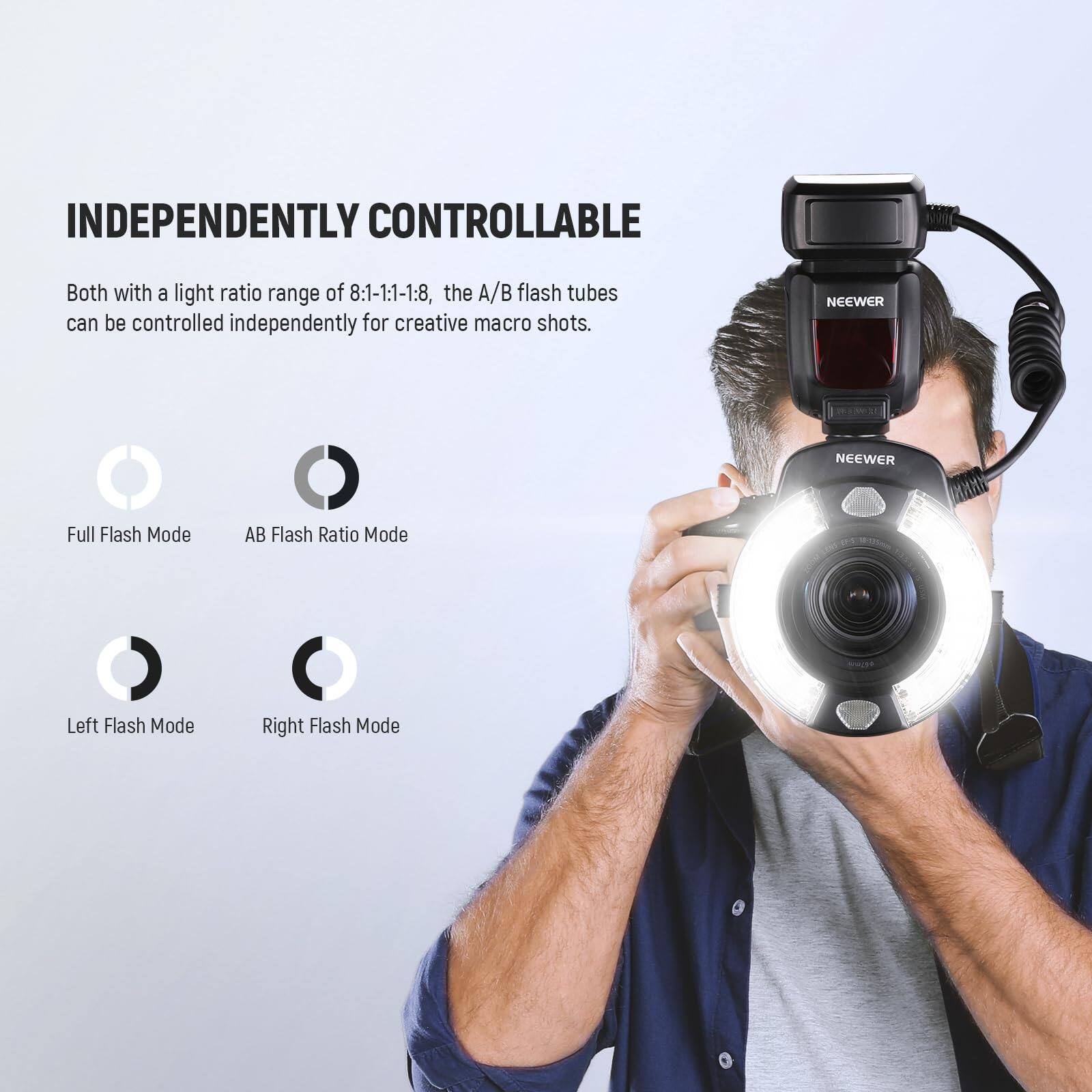 INDEPENDENTLY CONTROLLABLE

Both with a light ratio range of 8:1-1:1-1:8, the A/B flash tubes can be controlled independently for creative macro shots.

- Full Flash Mode
- AB Flash Ratio Mode
- Left Flash Mode
- Right Flash Mode