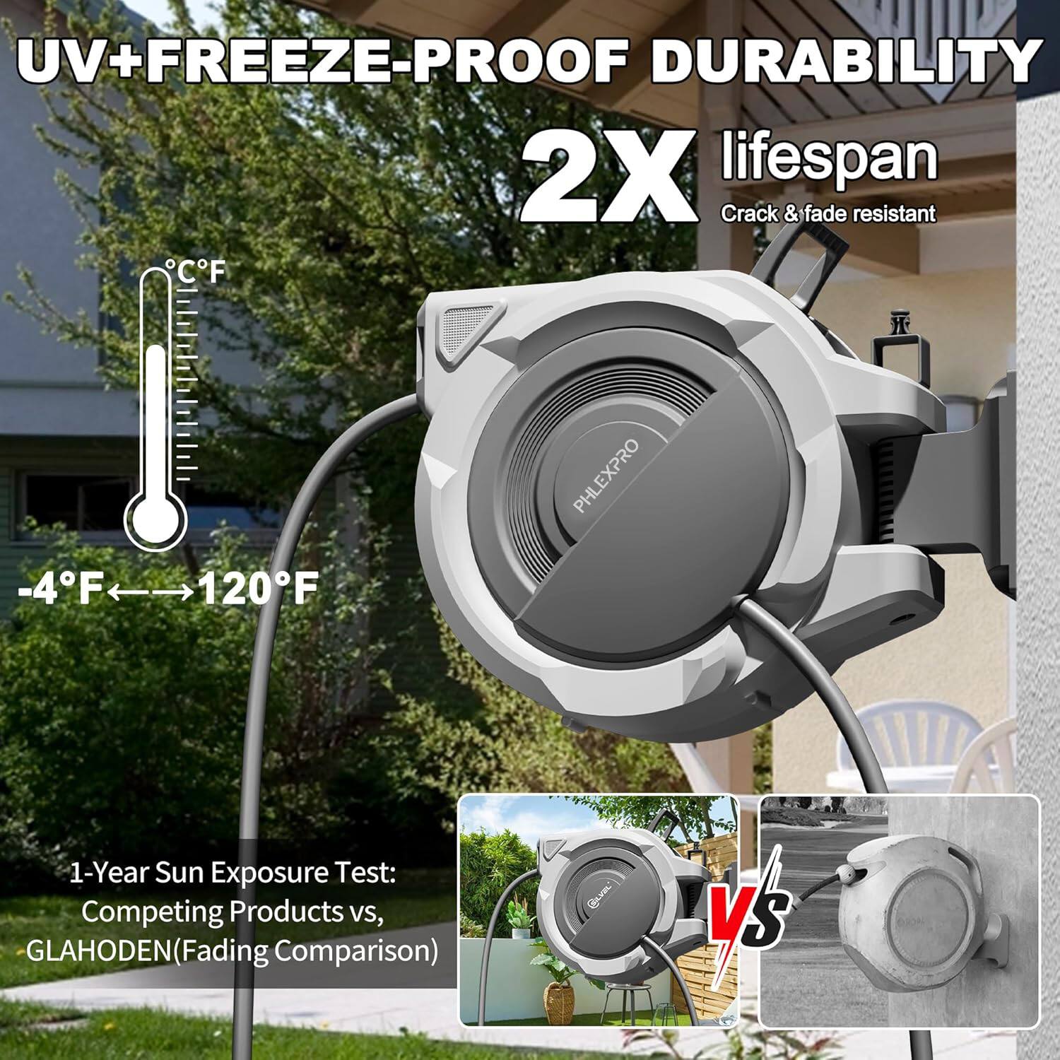 UV+FREEZE-PROOF DURABILITY  
2X lifespan  
Crack & fade resistant  

-4°F → 120°F  

1-Year Sun Exposure Test:  
Competing Products vs, GLAHODEN (Fading Comparison)
