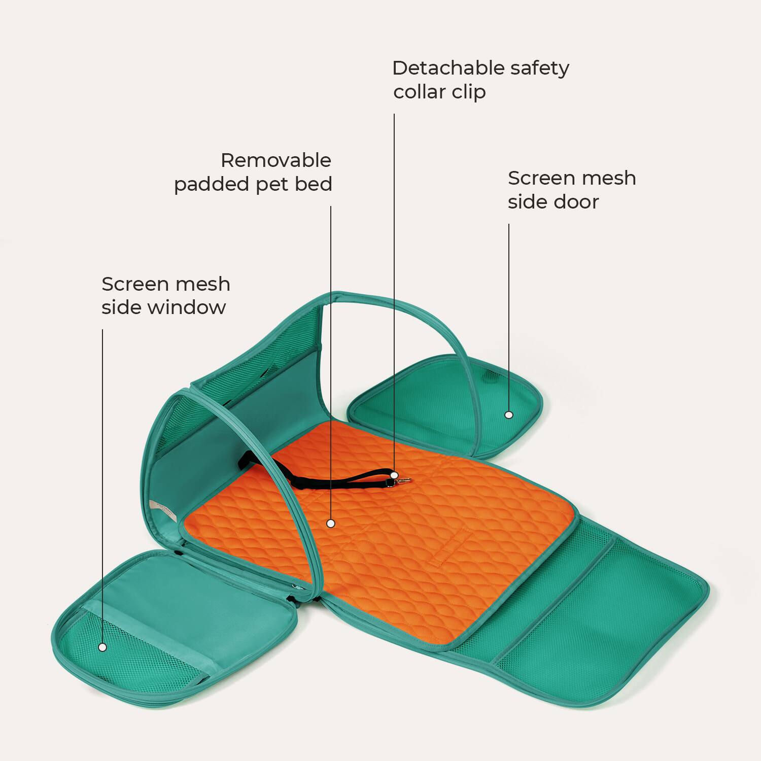 - Detachable safety collar clip
- Removable padded pet bed
- Screen mesh side door
- Screen mesh side window