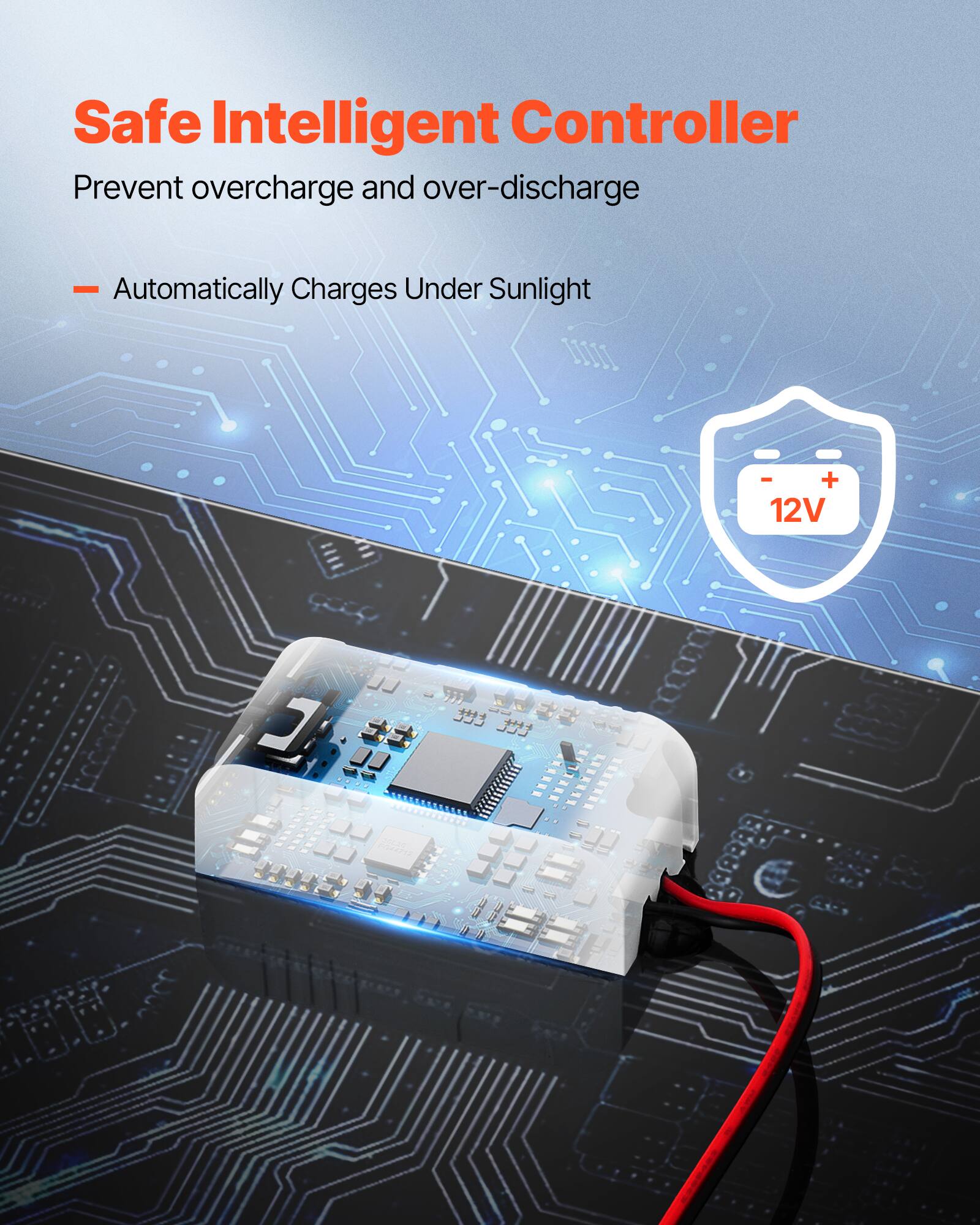 Safe Intelligent Controller  
Prevent overcharge and over-discharge  
- Automatically Charges Under Sunlight  
+12V