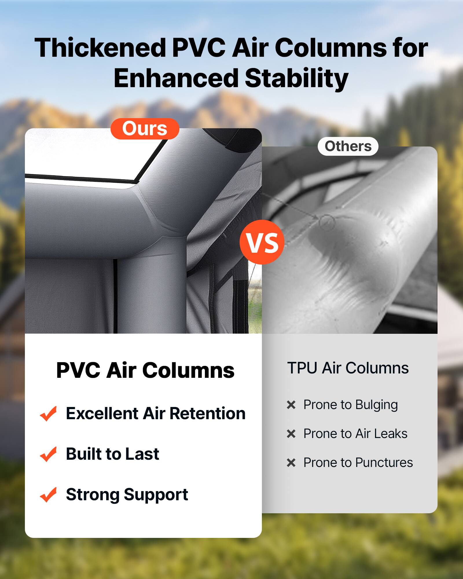 Thickened PVC Air Columns for Enhanced Stability

Ours
Others
VS

PVC Air Columns
- Excellent Air Retention
- Built to Last
- Strong Support

TPU Air Columns
- Prone to Bulging
- Prone to Air Leaks
- Prone to Punctures