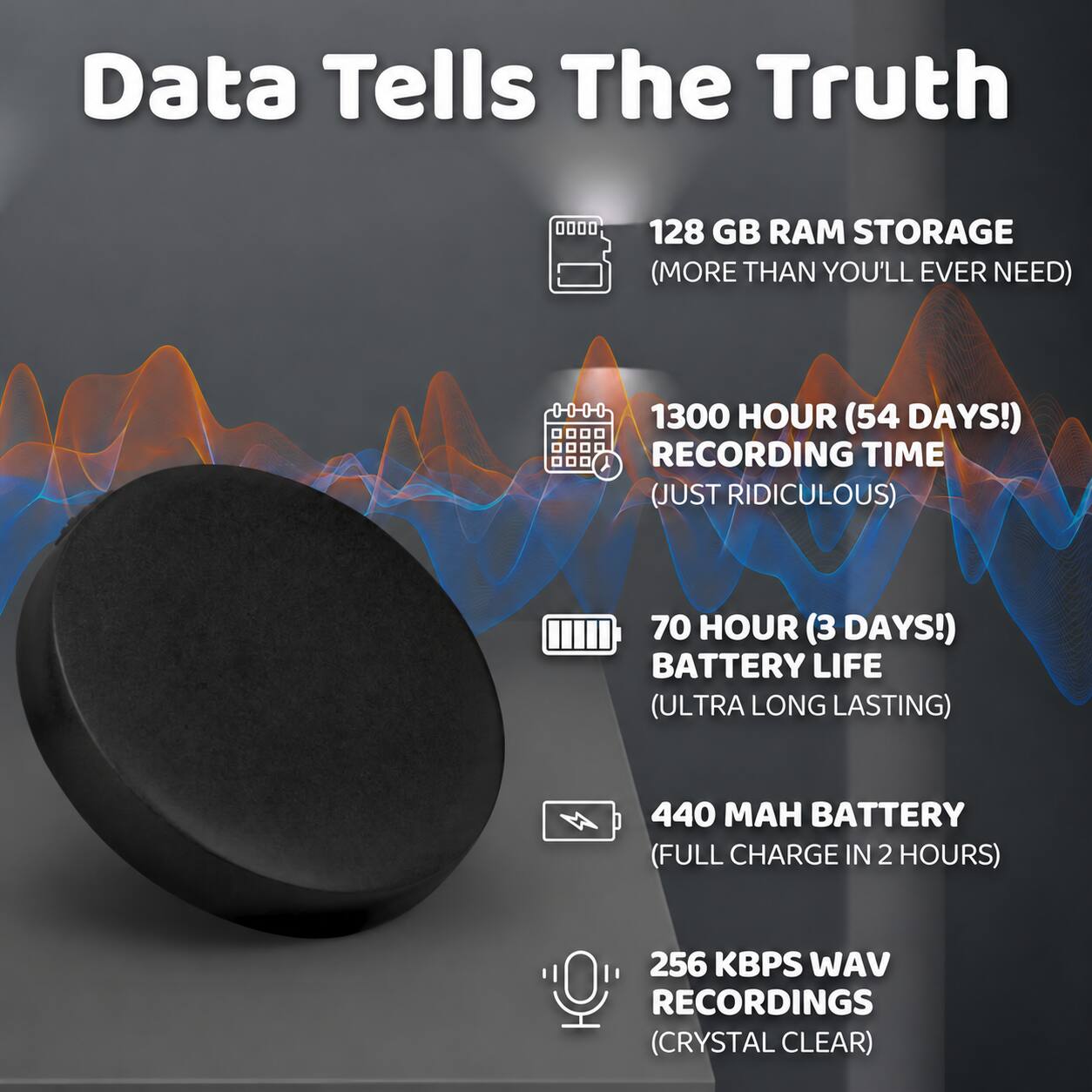 Data Tells The Truth

128 GB RAM STORAGE (MORE THAN YOU'LL EVER NEED)

1300 HOUR (54 DAYS!) RECORDING TIME (JUST RIDICULOUS)

70 HOUR (3 DAYS!) BATTERY LIFE (ULTRA LONG LASTING)

440 MAH BATTERY (FULL CHARGE IN 2 HOURS)

256 KBPS WAV RECORDINGS (CRYSTAL CLEAR)