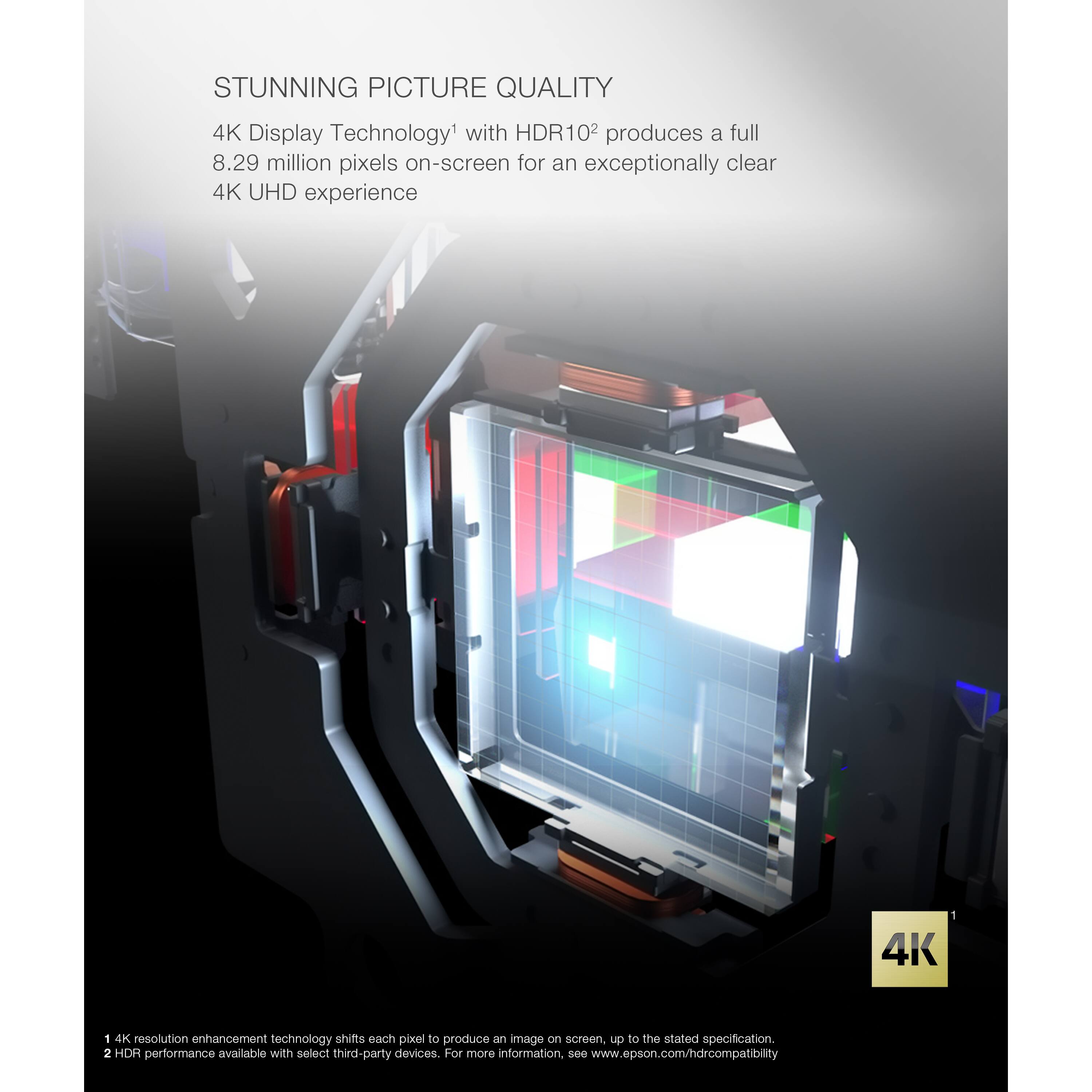 STUNNING PICTURE QUALITY 4K Display Technology with HDR10 produces a full 8.29 million pixels on-screen for an exceptionally clear 4K UHD experience. 4K resolution enhancement technology shifts each pixel to produce an image on screen, up to the stated specification. 2 HDR performance available with select third-party devices. For more information, visit www.epson.com/hdrcompatibility.