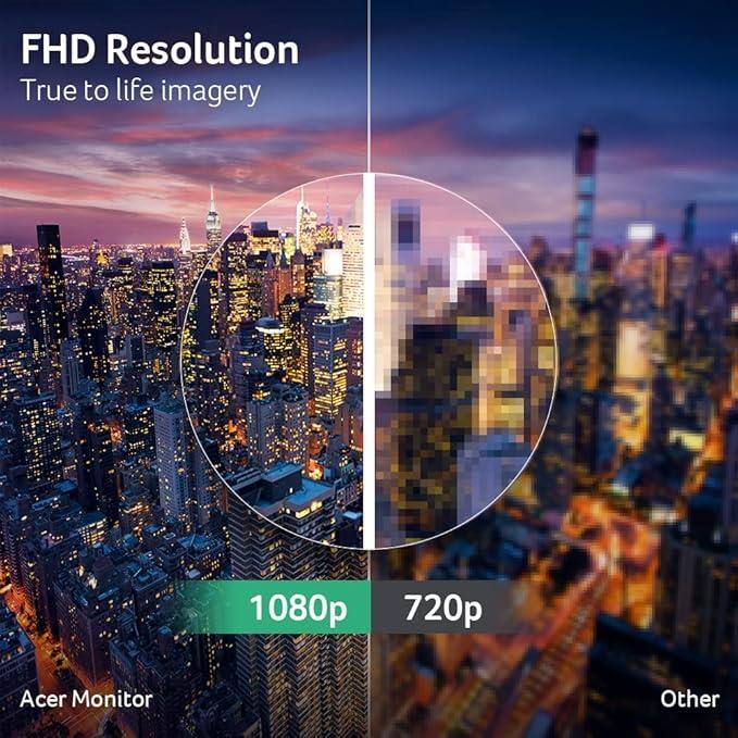 FHD Resolution  
True to life imagery  

1080p  
Acer Monitor  

720p  
Other