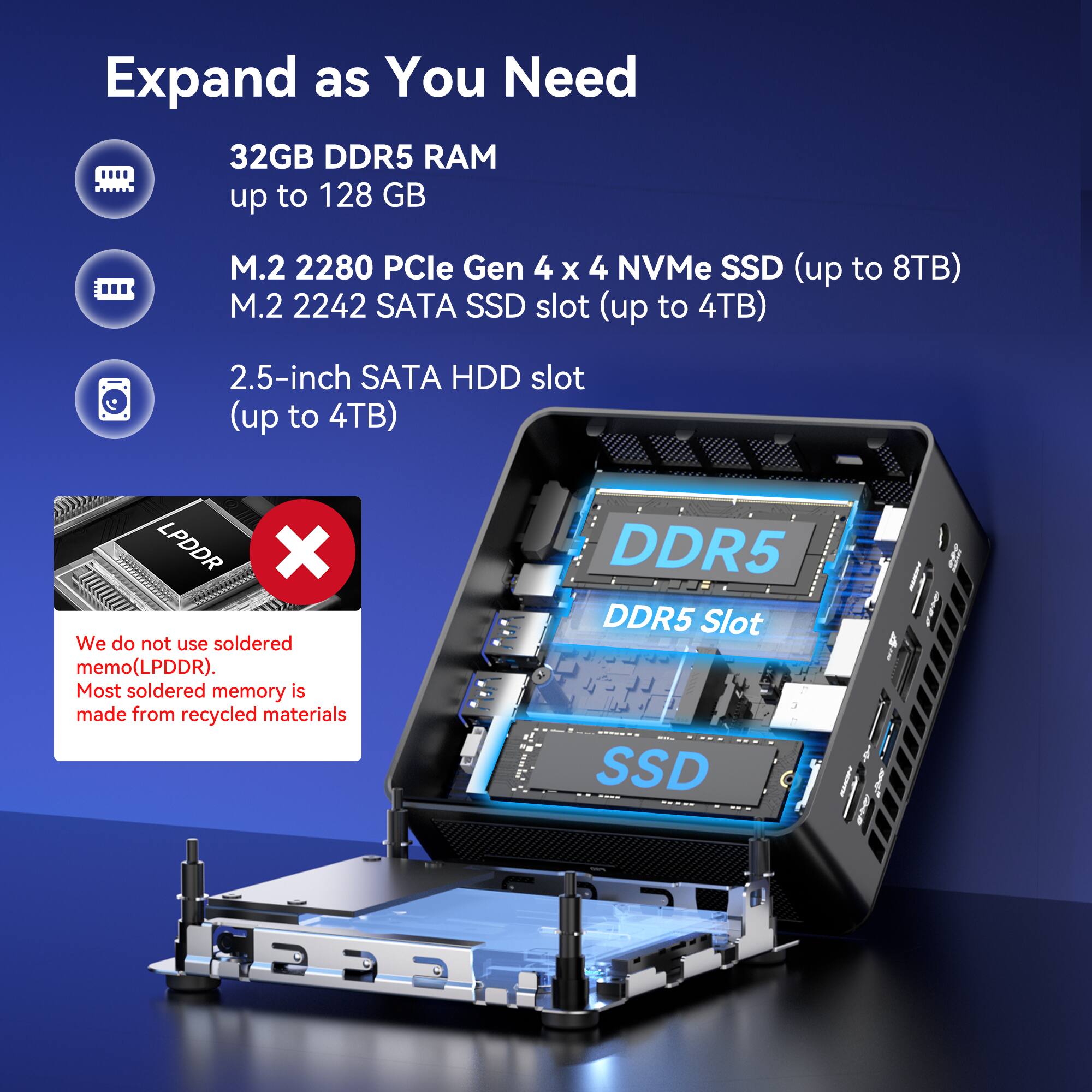 Expand as You Need

- 32GB DDR5 RAM up to 128 GB
- M.2 2280 PCIe Gen 4 x 4 NVMe SSD (up to 8TB)
- M.2 2242 SATA SSD slot (up to 4TB)
- 2.5-inch SATA HDD slot (up to 4TB)

We do not use soldered memory (LPDDR). Most soldered memory is made from recycled materials.

DDR5 Slot