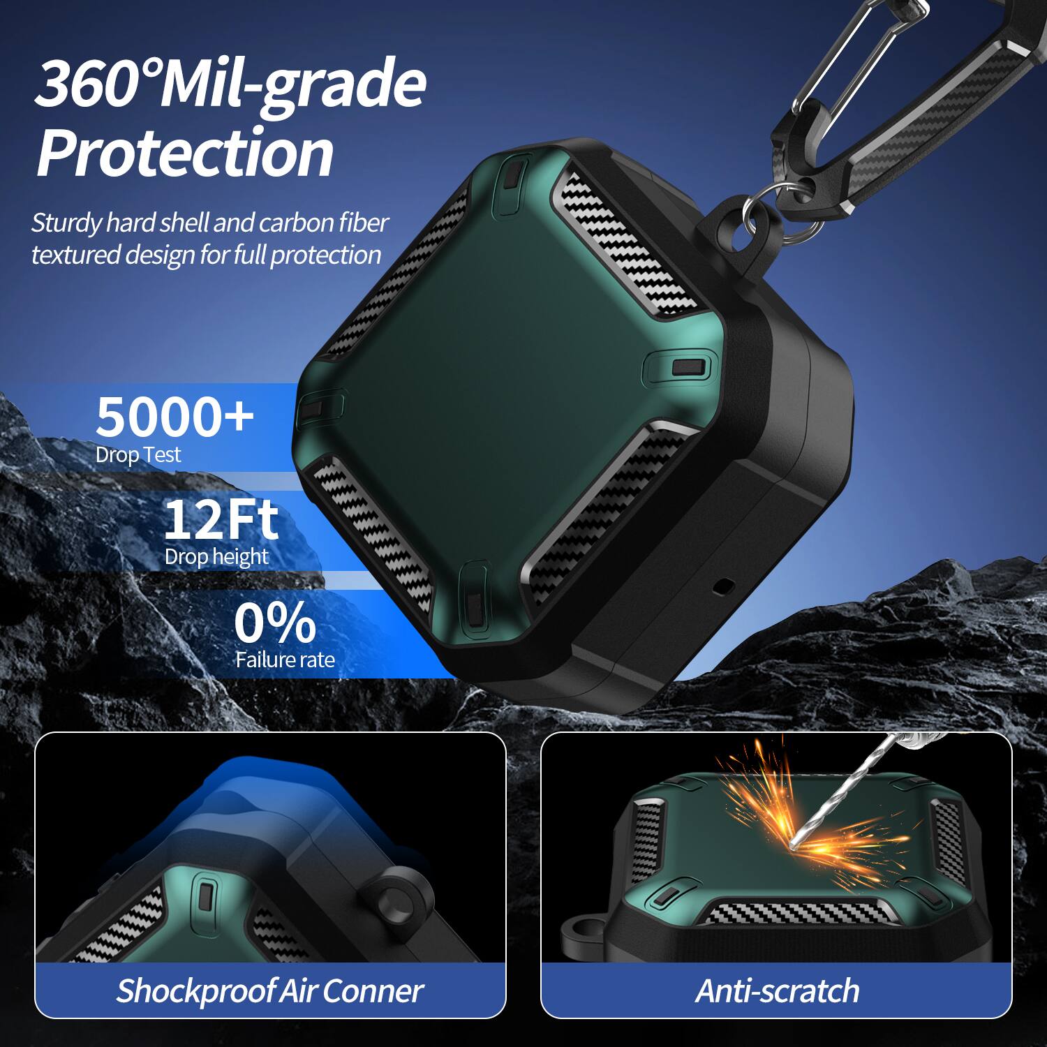 360° Mil-grade Protection  
Sturdy hard shell and carbon fiber textured design for full protection  

5000+ Drop Test  
12Ft Drop height  
0% Failure rate  

Shockproof Air Corner  
Anti-scratch