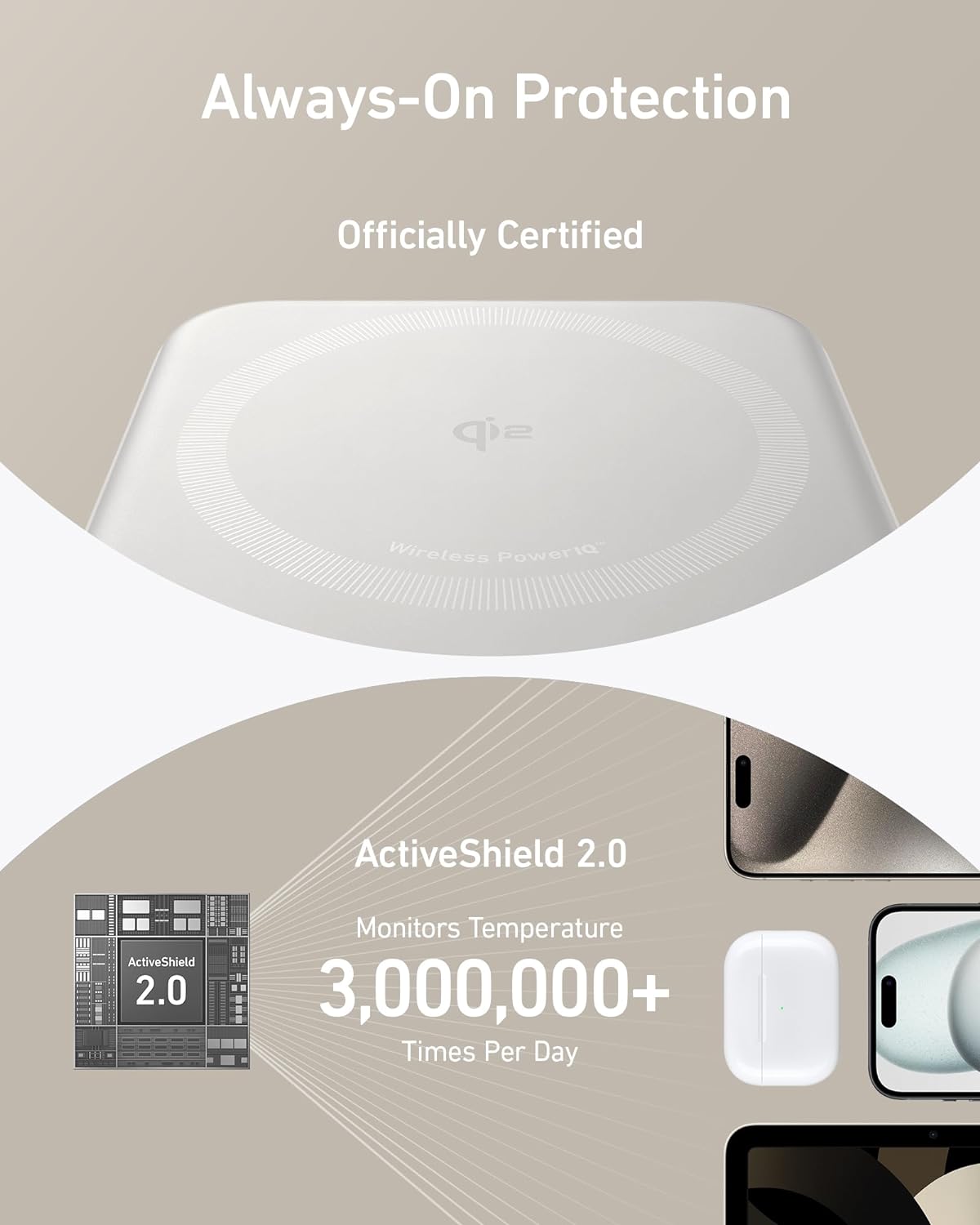 Always-On Protection Officially Certified ActiveShield 2.0 Monitors Temperature ActiveShield 2.0 3,000,000+ Times Per Day