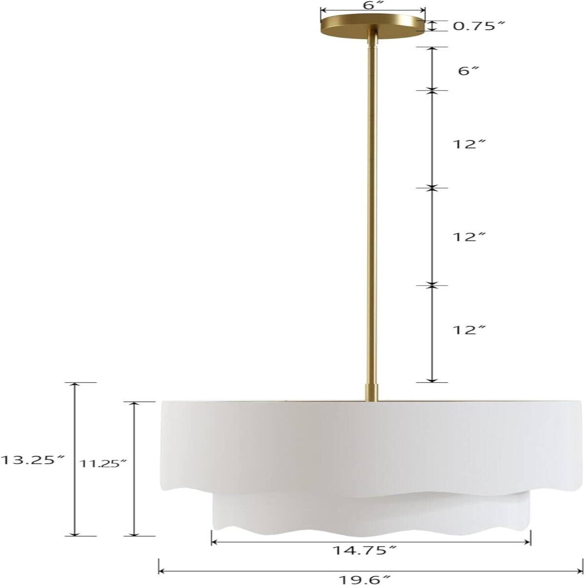 6"
0.75"
6"
12"
12"
12"
13.25" 11.25"
14.75"
19.6"