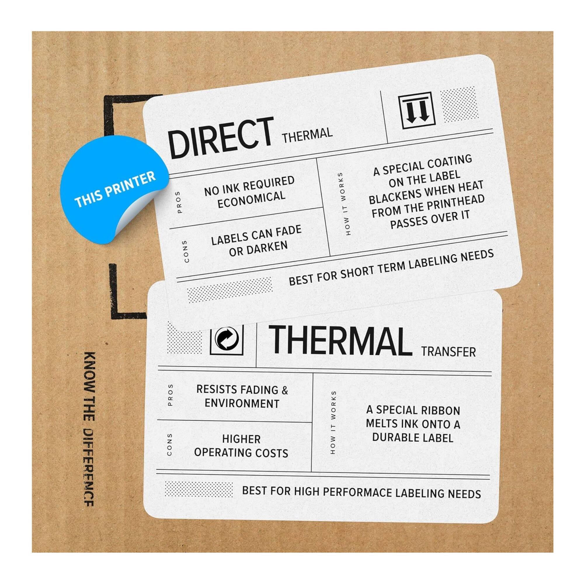 **DIRECT THERMAL**

- **PROS**
  - NO INK REQUIRED
  - ECONOMICAL

- **CONS**
  - LABELS CAN FADE OR DARKEN

- **HOW IT WORKS**
  - A SPECIAL COATING ON THE LABEL BLACKENS WHEN HEAT FROM THE PRINTHEAD PASSES OVER IT

- **BEST FOR**
  - SHORT TERM LABELING NEEDS

**THERMAL TRANSFER**

- **PROS**
  - RESISTS FADING & ENVIRONMENT

- **CONS**
  - HIGHER OPERATING COSTS

- **HOW IT WORKS**
  - A SPECIAL RIBBON MELTS INK ONTO A DURABLE LABEL

- **BEST FOR**
  - HIGH PERFORMANCE LABELING NEEDS

**THIS PRINTER**

**KNOW THE DIFFERENCE**
