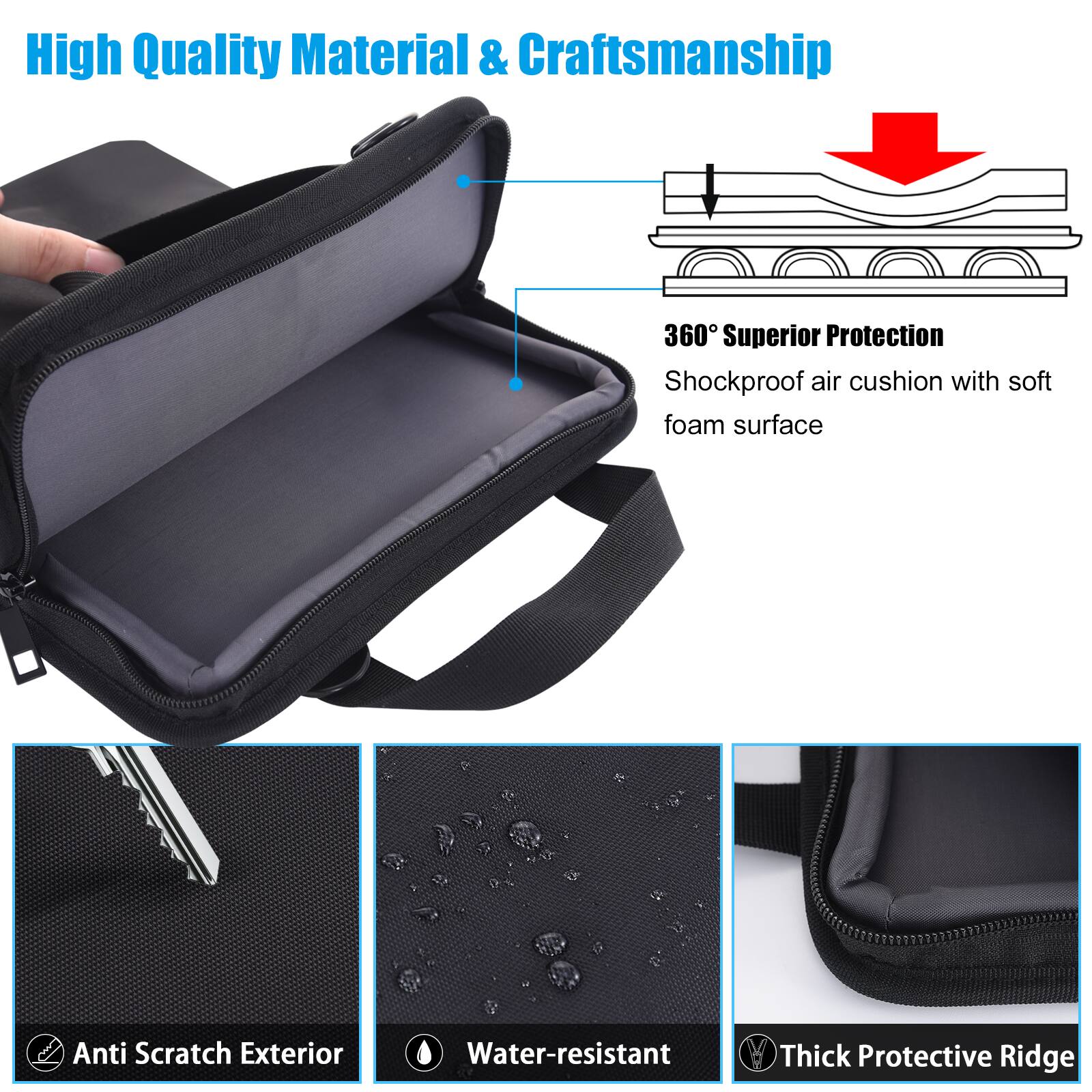 High Quality Material & Craftsmanship

- 360° Superior Protection
  - Shockproof air cushion with soft foam surface

- Anti Scratch Exterior

- Water-resistant

- Thick Protective Ridge