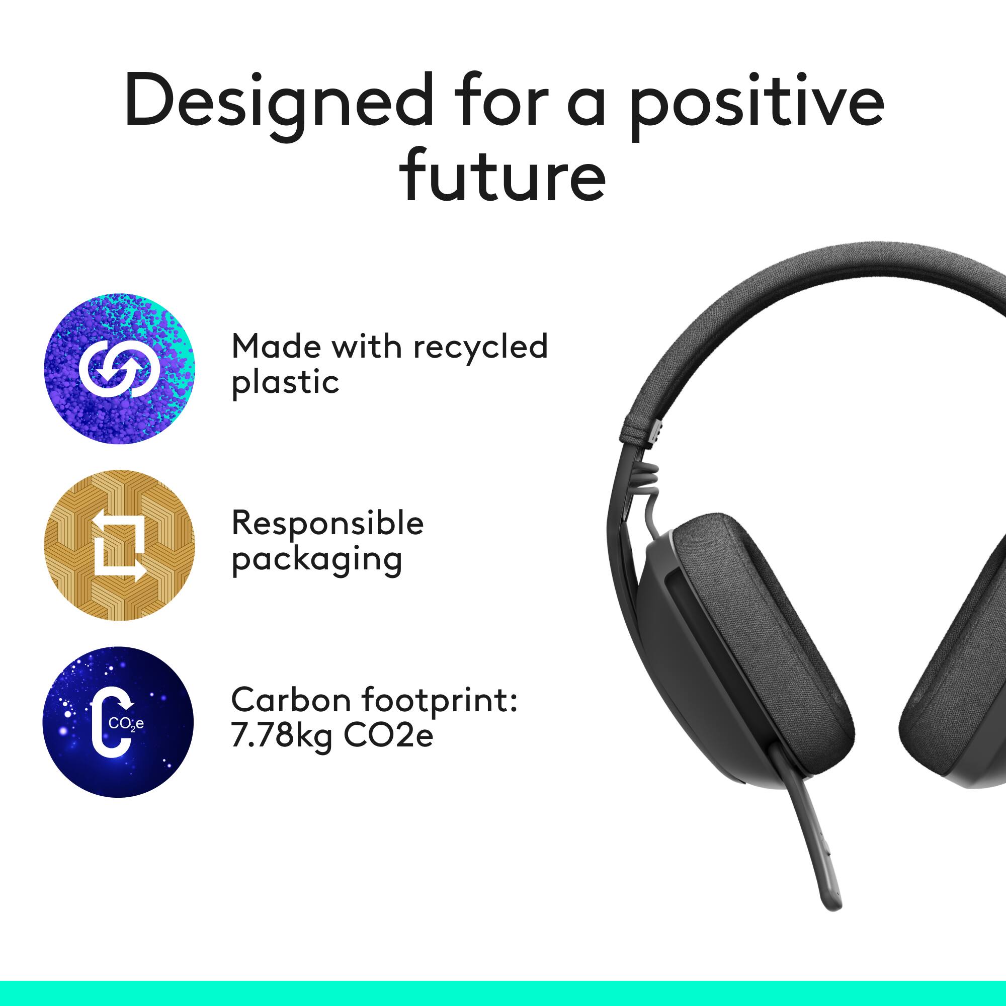 Designed for a positive future. Made with recycled plastic. Responsible packaging. Carbon footprint: 7.78kg CO2e.