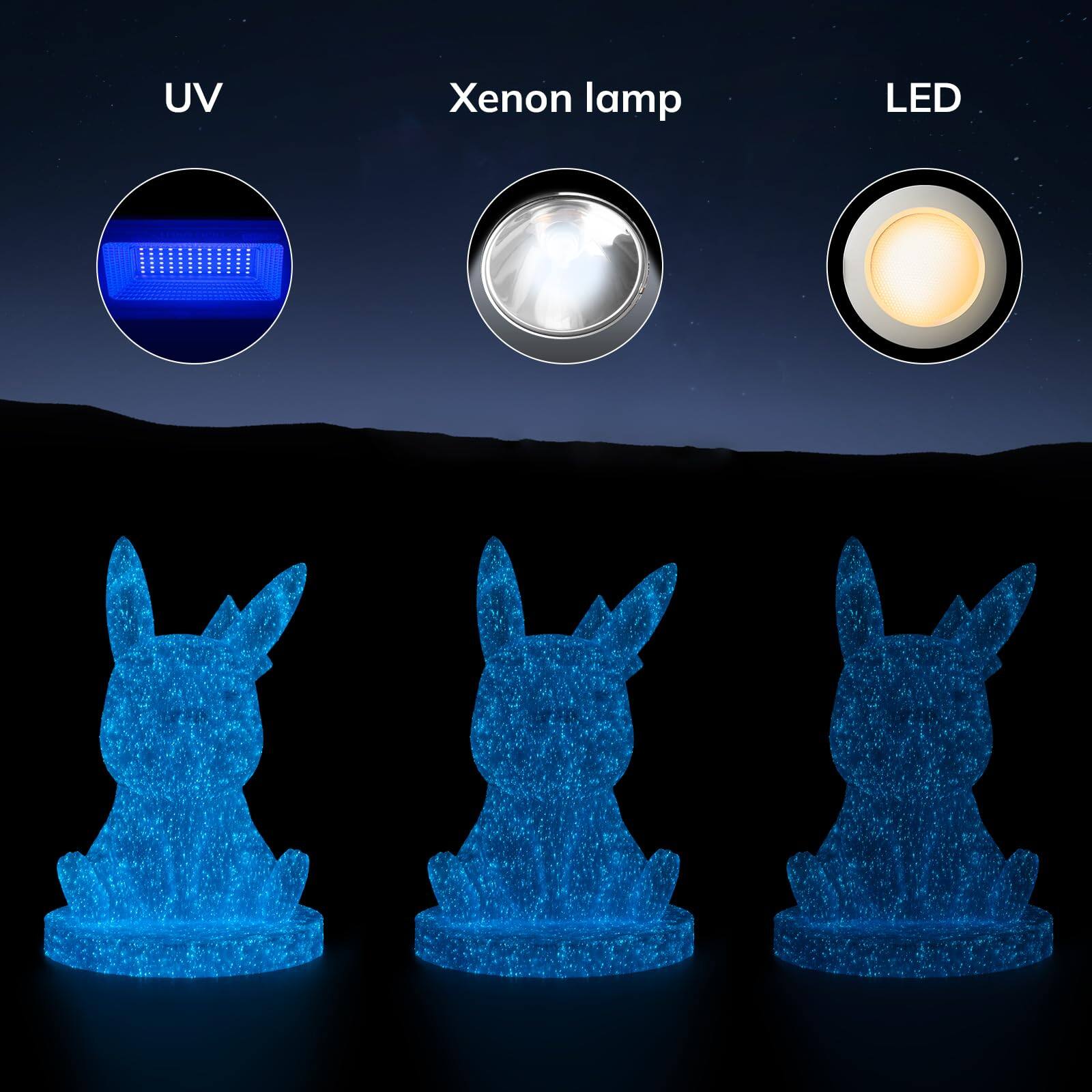 UV  
Xenon lamp  
LED
