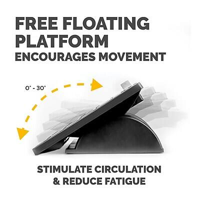 FREE FLOATING PLATFORM  
ENCOURAGES MOVEMENT  

0° - 30°  

STIMULATE CIRCULATION & REDUCE FATIGUE
