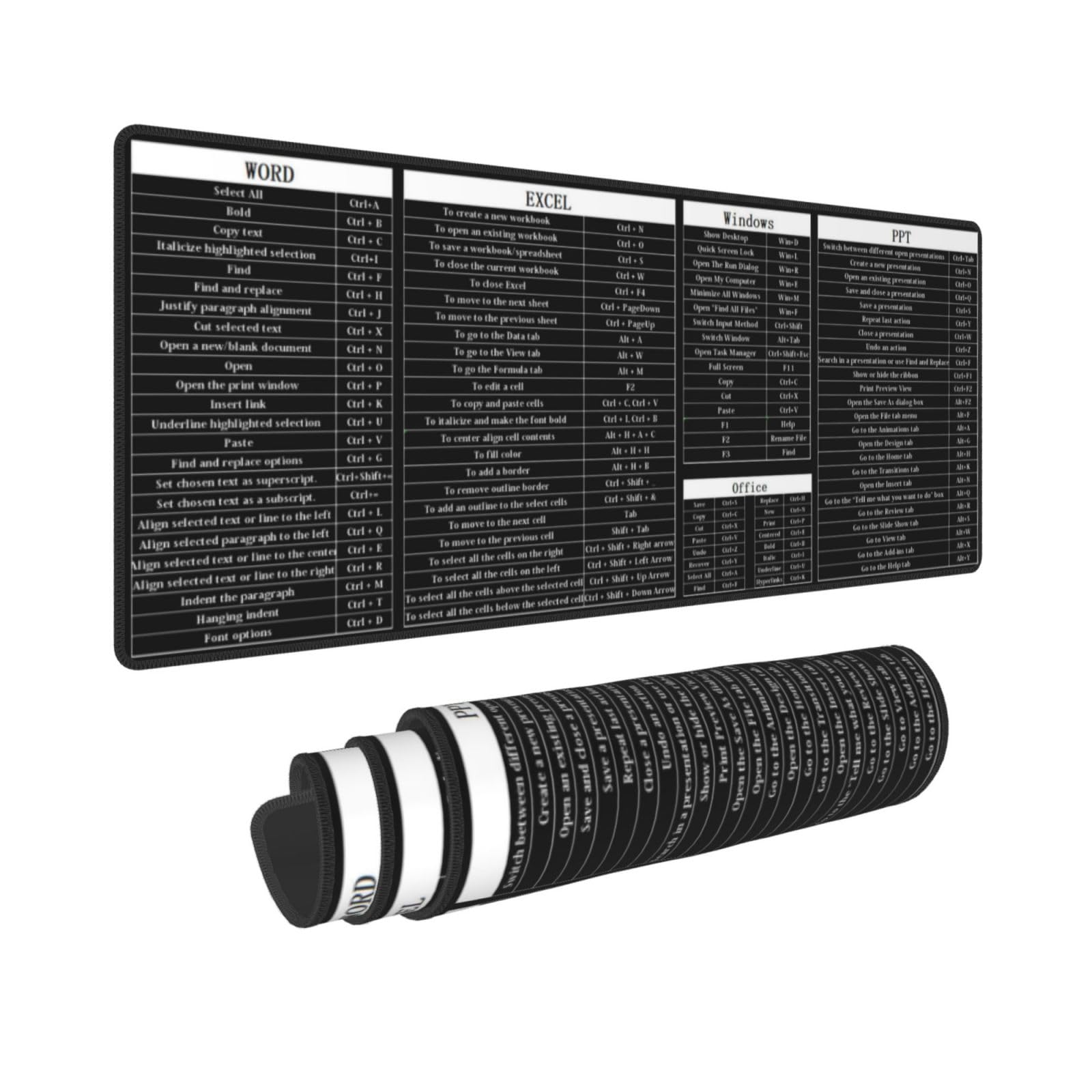 **WORD**

- Select All: Ctrl+A
- Bold: Ctrl+B
- Copy text: Ctrl+C
- Italicize highlighted selection: Ctrl+I
- Find: Ctrl+F
- Find and replace: Ctrl+H
- Justify paragraph alignment: Ctrl+J
- Open a new blank document: Ctrl+N
- Open: Ctrl+O
- Open the print window: Ctrl+P
- Insert link: Ctrl+K
- Underline highlighted selection: Ctrl+U
- Paste: Ctrl+V
- Find and replace options: Ctrl+G
- Set chosen text as superscript: Ctrl+Shift+=
- Set chosen text as subscript: Ctrl+Shift+-
- Align selected text or line to the left: Ctrl+L
- Align selected text or line to the center: Ctrl+E
- Align selected text or line to the right: Ctrl+R
- Indent the paragraph: Ctrl+T
- Hanging indent: Ctrl+Shift+T
- Font options

**EXCEL**

- To create a new workbook: Ctrl+N
- To open an existing workbook: Ctrl+O
- To save a workbook: Ctrl+S
- To close the current workbook: Ctrl+F4
