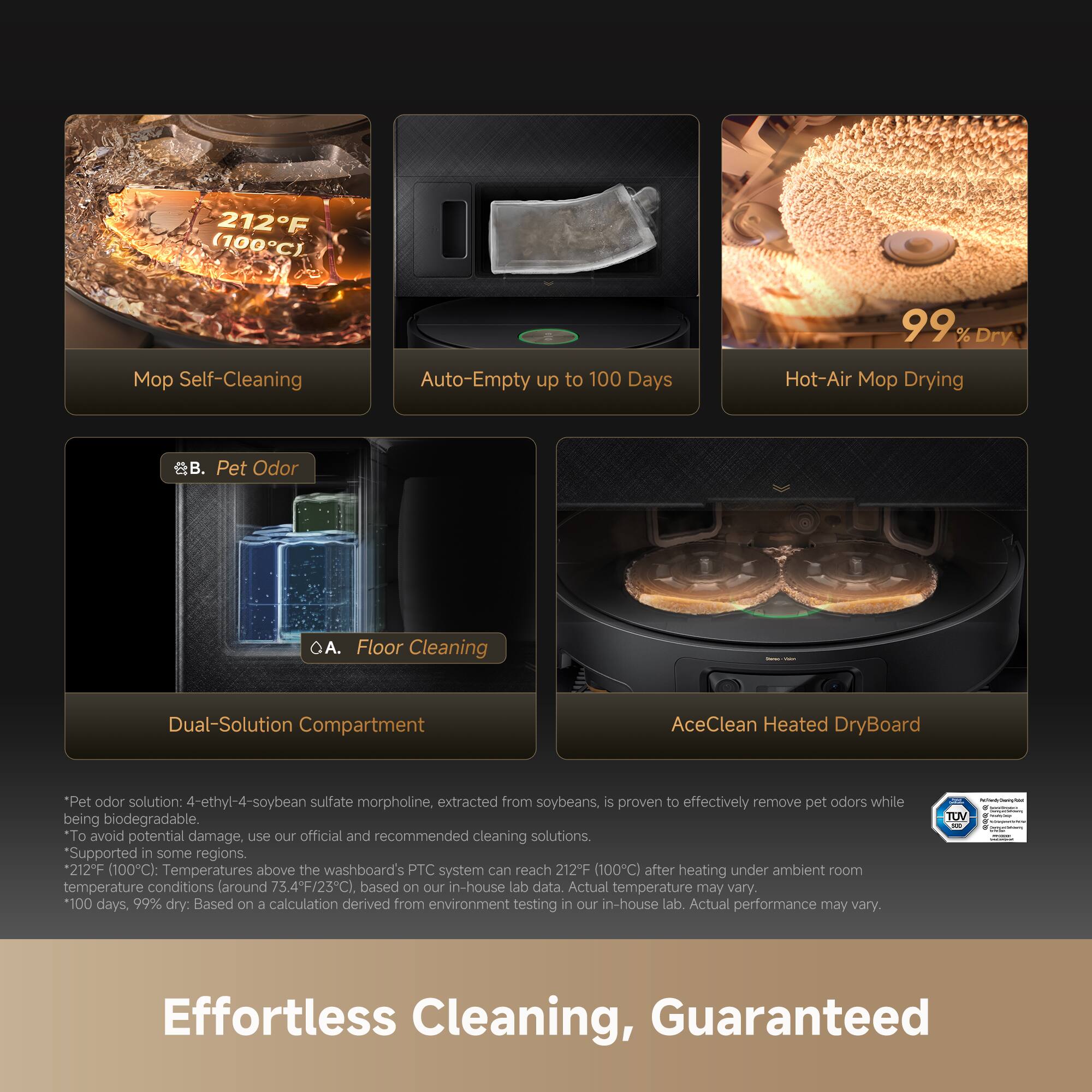 212°F (100°C) Mop Self-Cleaning  
Auto-Empty up to 100 Days  
99% Dry Hot-Air Mop Drying  

B. Pet Odor  
A. Floor Cleaning  

Dual-Solution Compartment  
AceClean Heated DryBoard  

Pet odor solution: 4-ethyl-4-soybean sulfate morpholine, extracted from soybeans, is proven to effectively remove pet odors while being biodegradable. To avoid potential damage, use our official and recommended cleaning solutions.  

Supported in some regions.  
212°F (100°C): Temperatures above the washboard's PTC system can reach 212°F (100°C) after heating under ambient room temperature conditions (around 73.4°F/23°C), based on our in-house lab data. Actual temperature may vary.  
100 days, 99% dry: Based on a calculation derived from environment testing in our in-house lab. Actual performance may vary.  

Effortless Cleaning, Guaranteed