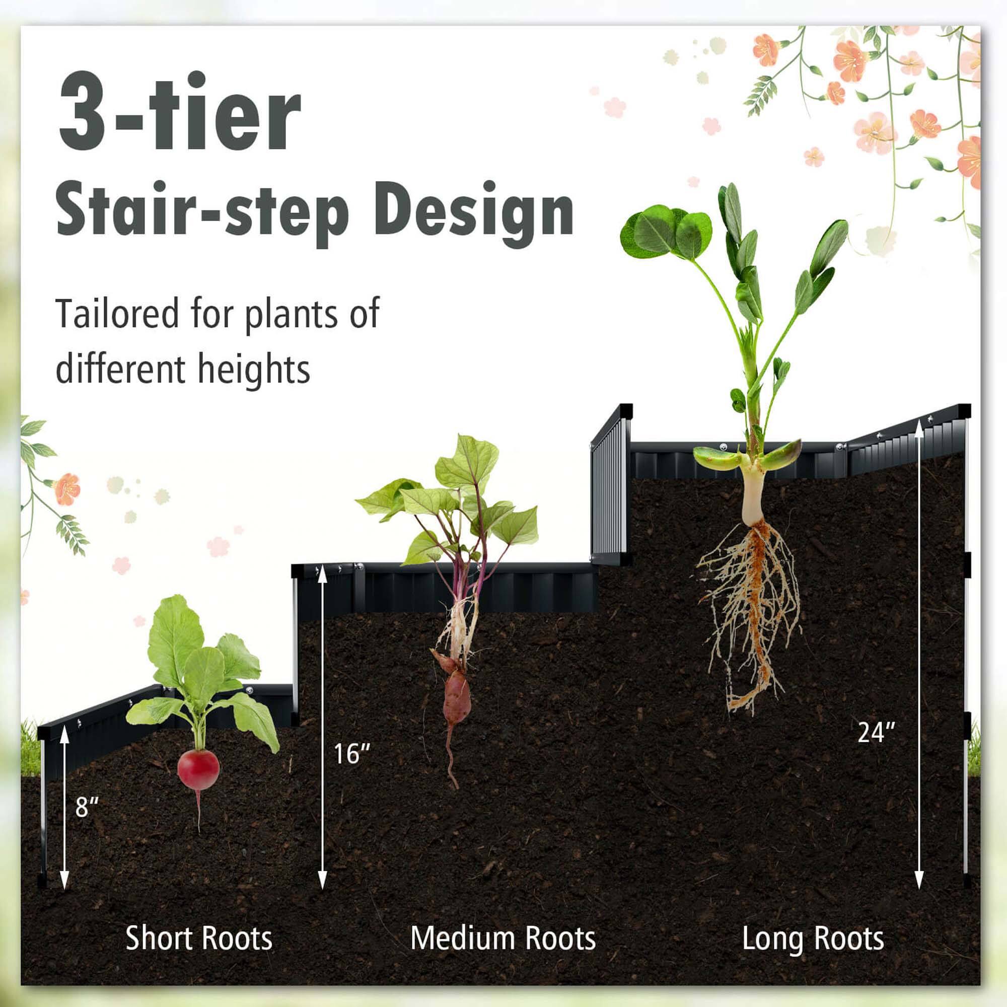 3-tier Stair-step Design: Tailored for plants of different heights.