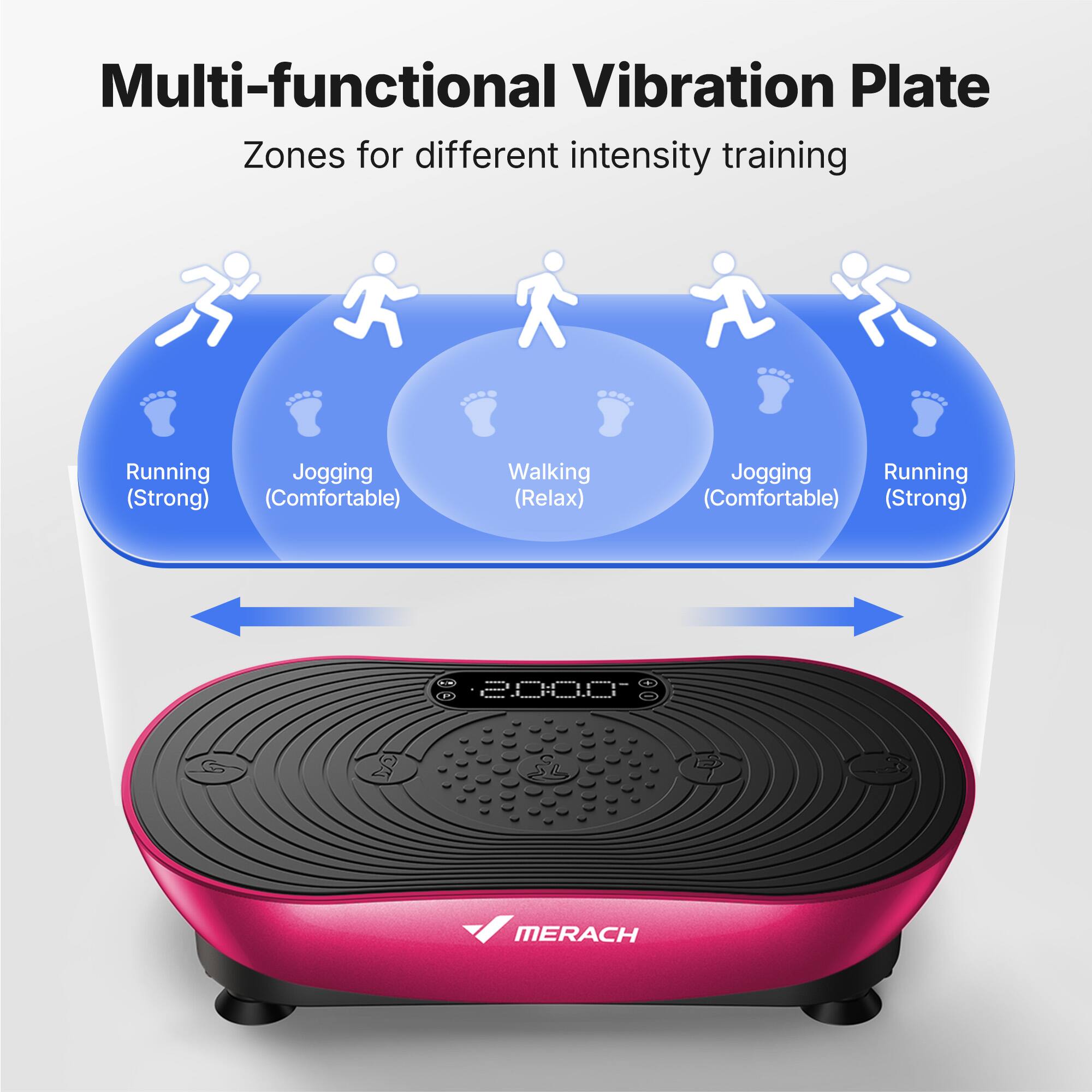 Multi-functional Vibration Plate  
Zones for different intensity training  

- Running (Strong)  
- Jogging (Comfortable)  
- Walking (Relax)  
- Jogging (Comfortable)  
- Running (Strong)  

MERACH