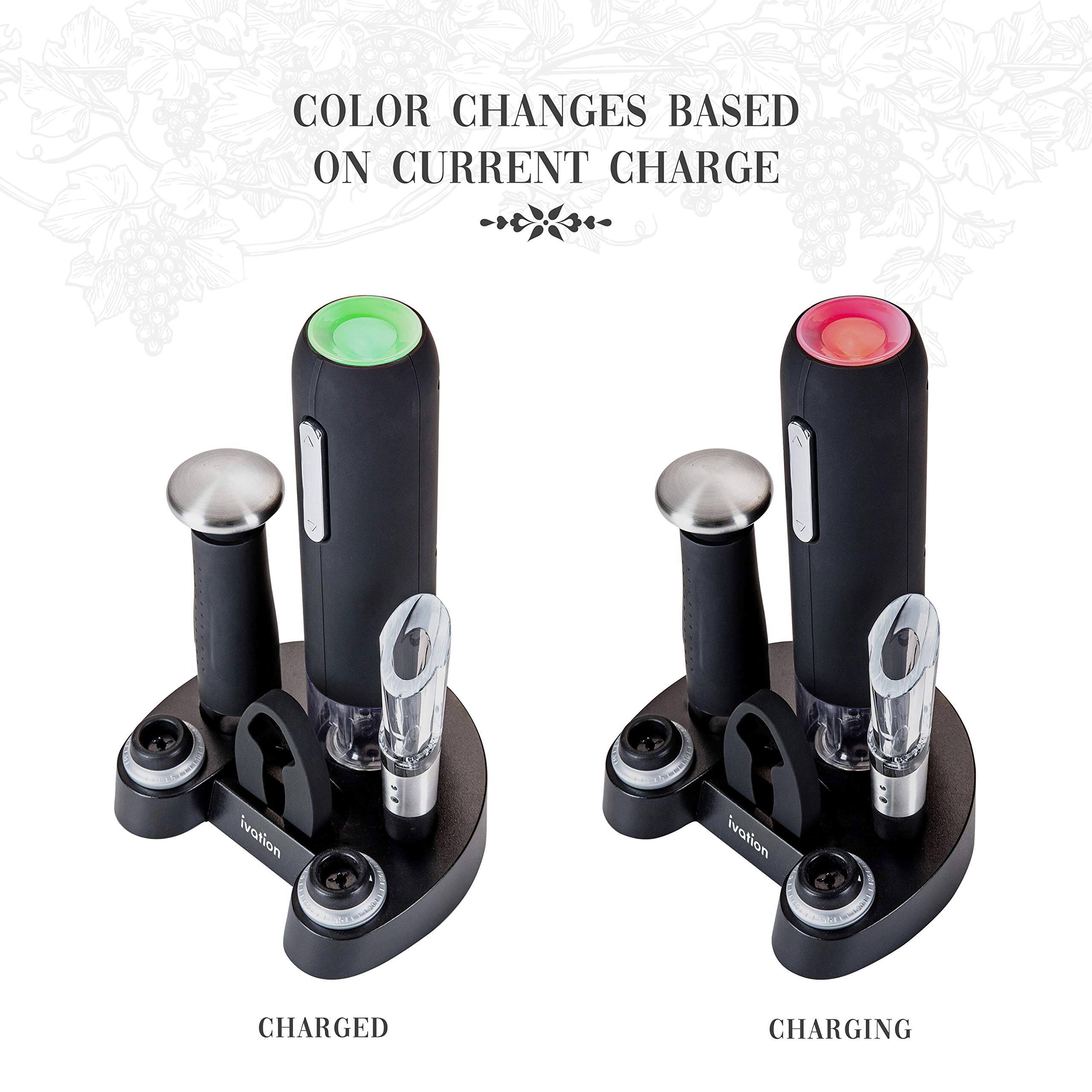 COLOR CHANGES BASED ON CURRENT CHARGE ivation ivation CHARGED CHARGING
