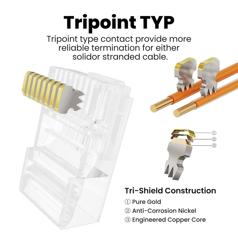 Tripoint TYP

Tripoint type contact provide more reliable termination for either solidor stranded cable.

Tri-Shield Construction
1. Pure Gold
2. Anti-Corrosion Nickel
3. Engineered Copper Core