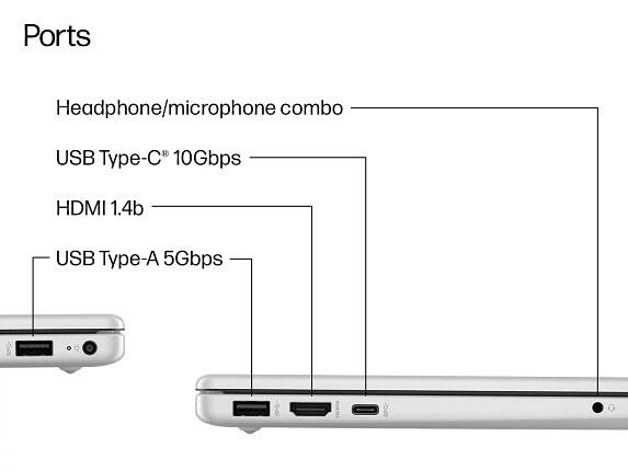 Ports  
- Headphone/microphone combo  
- USB Type-C® 10Gbps  
- HDMI 1.4b  
- USB Type-A 5Gbps